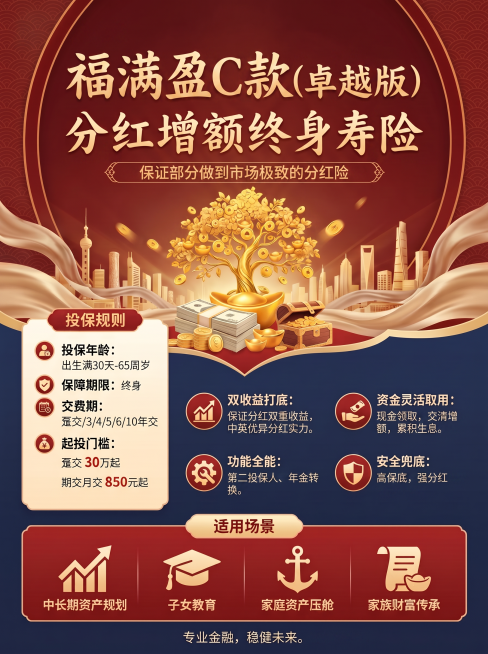 预览效果