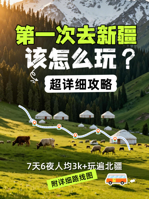 新疆旅游攻略分享旅游出行路线图小红书封面预览效果