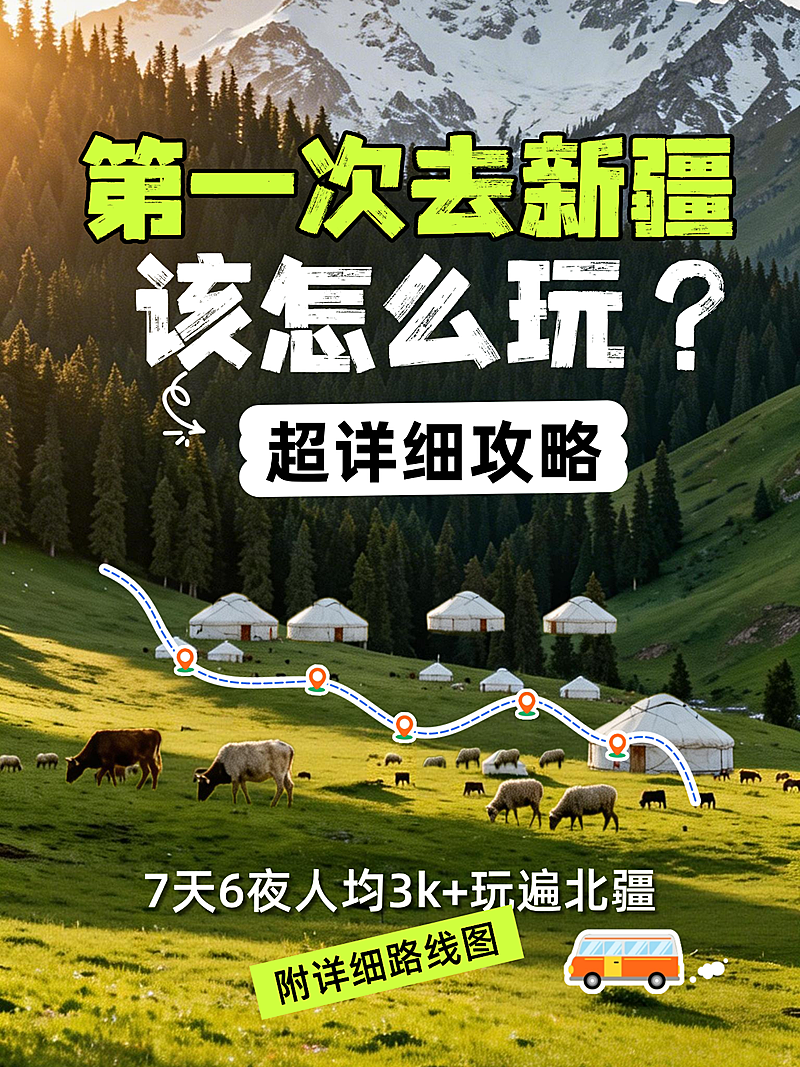 新疆旅游攻略分享旅游出行路线图小红书封面