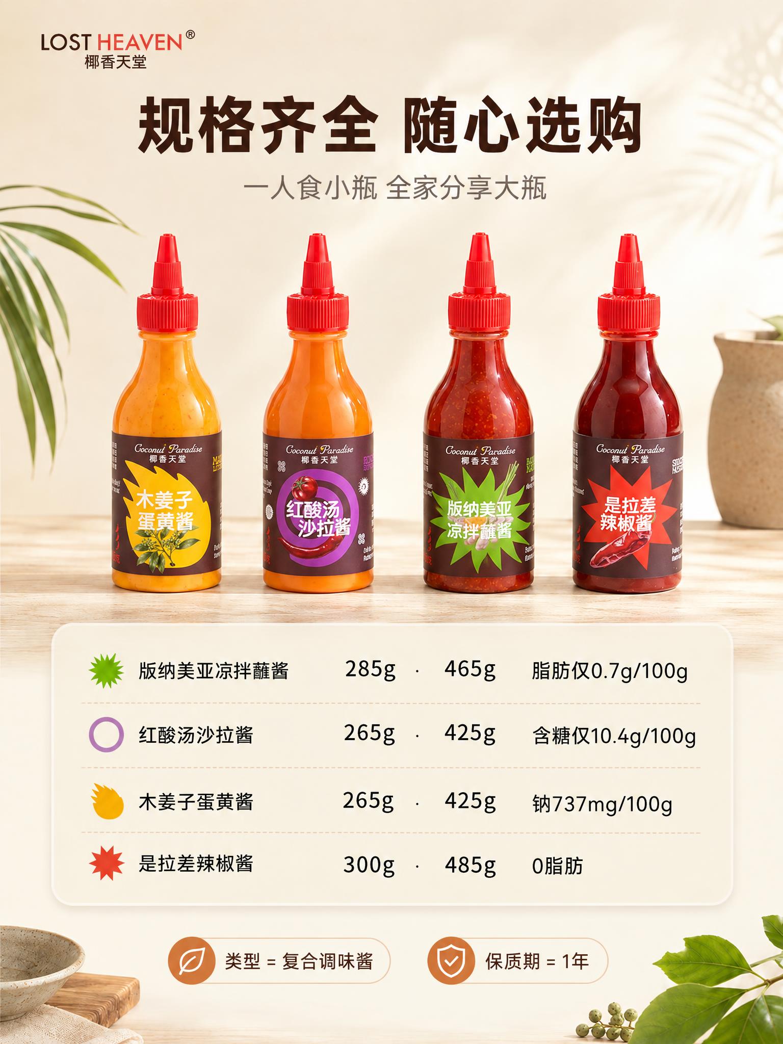 将图中四瓶酱料的瓶身标签从左到右依次替换为：木姜子蛋黄酱、红酸… - 图片创意预览