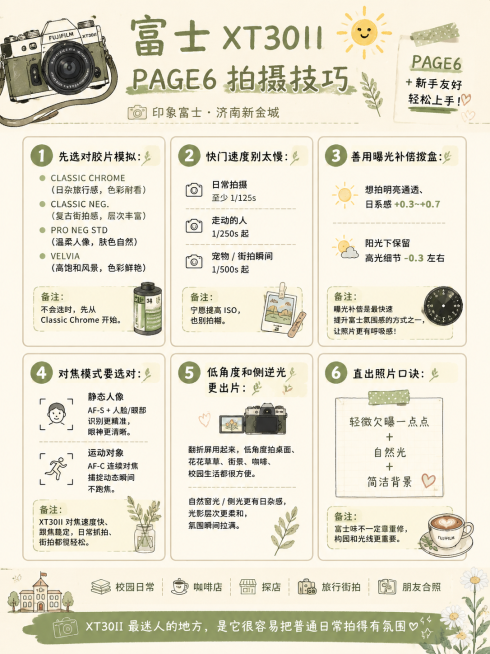 清新手绘风、复古森系ins风教程内页，柔和奶油米底色搭配莫兰迪橄榄绿细节，画面主体为6个拍摄技巧卡片整齐排列，搭配手绘相机、阳光、咖啡杯等装饰元素。文字内容：顶部标题"富士 XT30II PAGE6预览效果