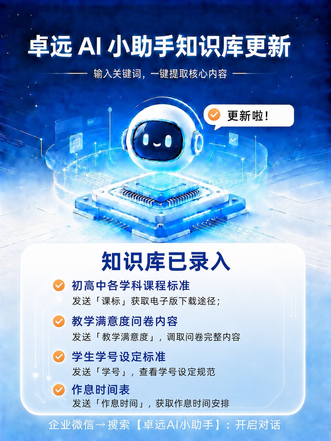在白色圆角卡片顶部添加标题文字"知识库已录入"，使用大号加粗深… - 图片创意预览