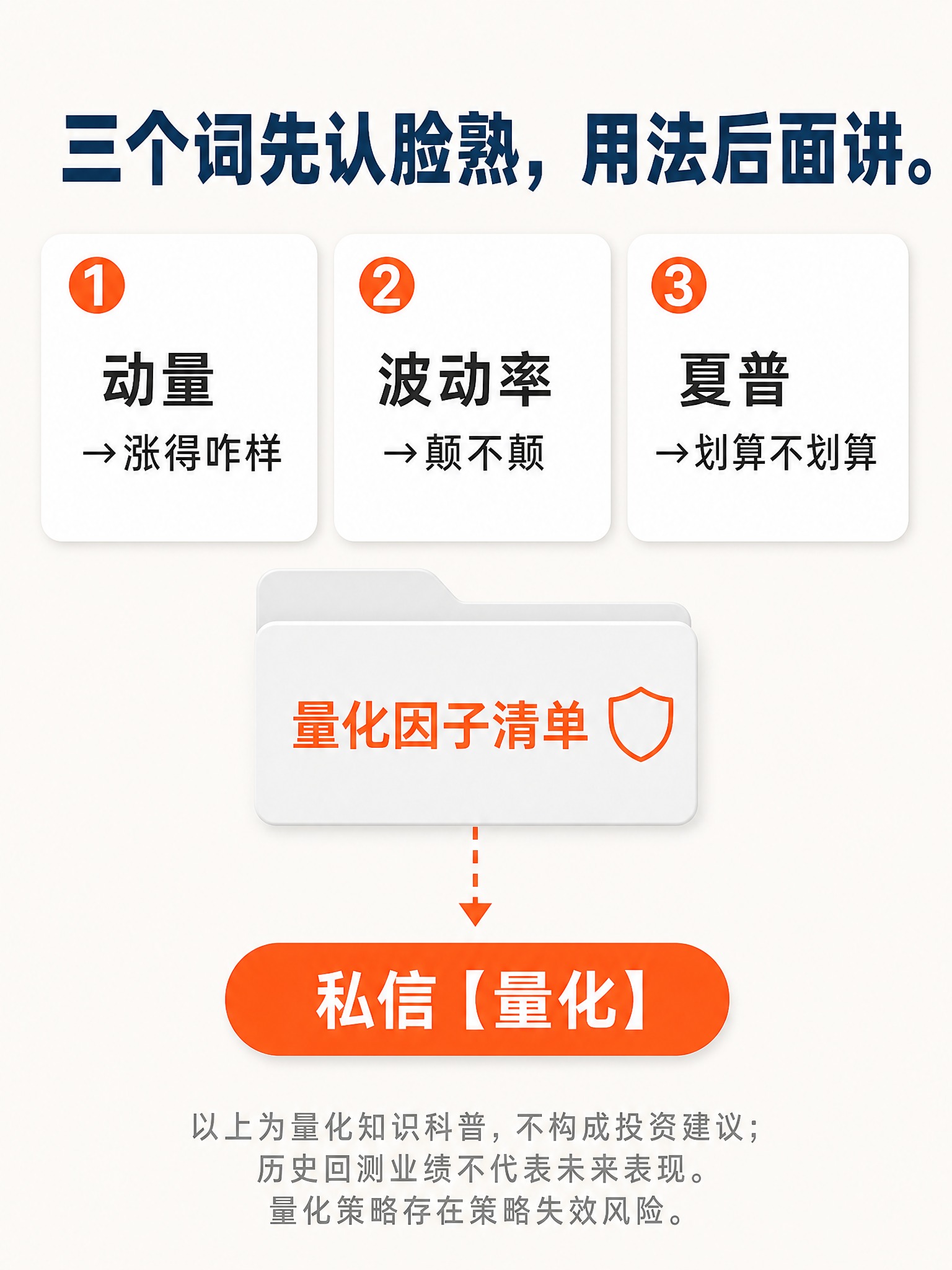竖版竖构图，3:4比例，扁平极简信息图表风格，无3D无渐变，专… - 图片创意预览