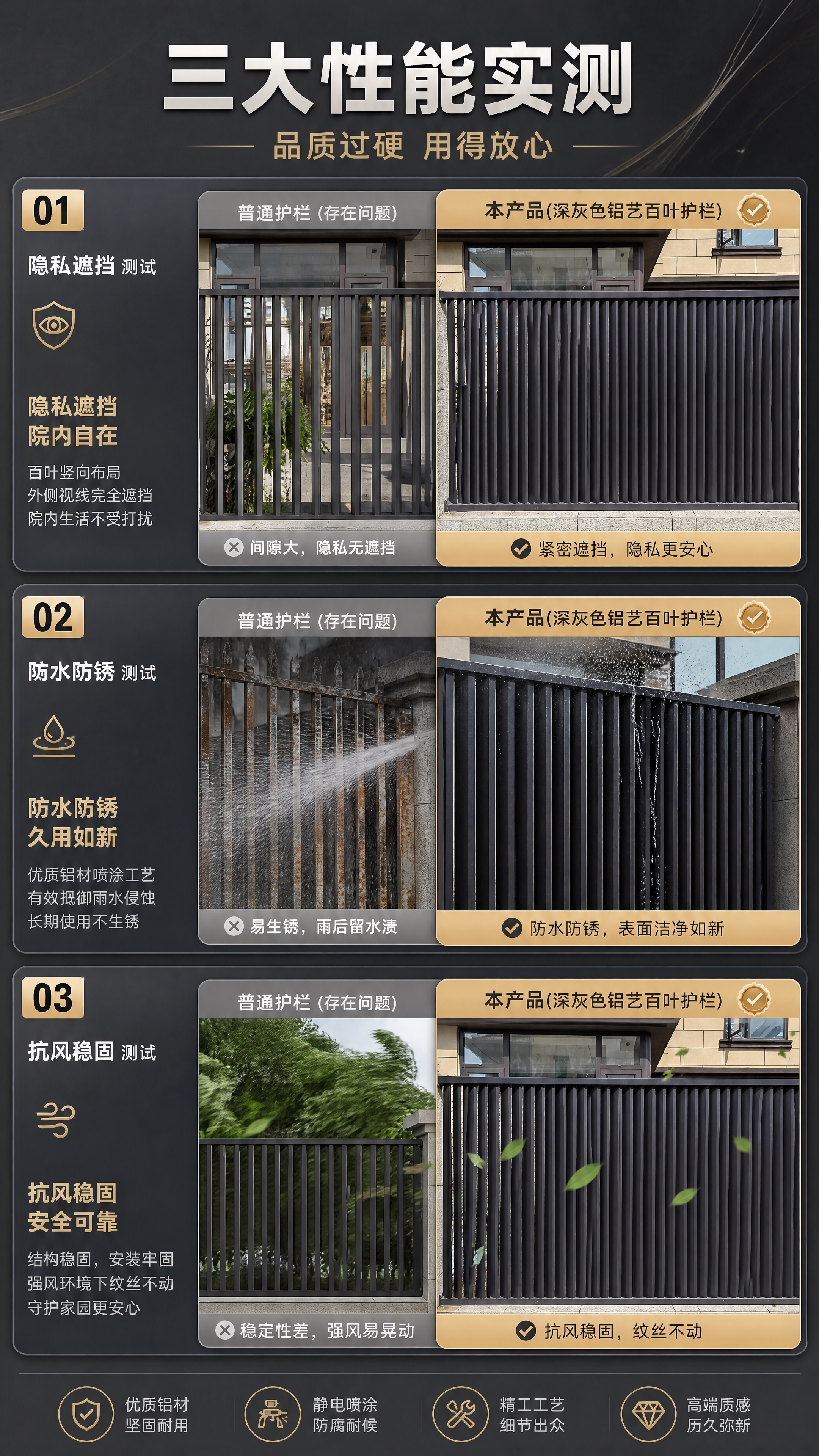 [商品] 使用【图1】深灰色铝艺百叶护栏；保留产品结构、颜色和… - 图片创意预览