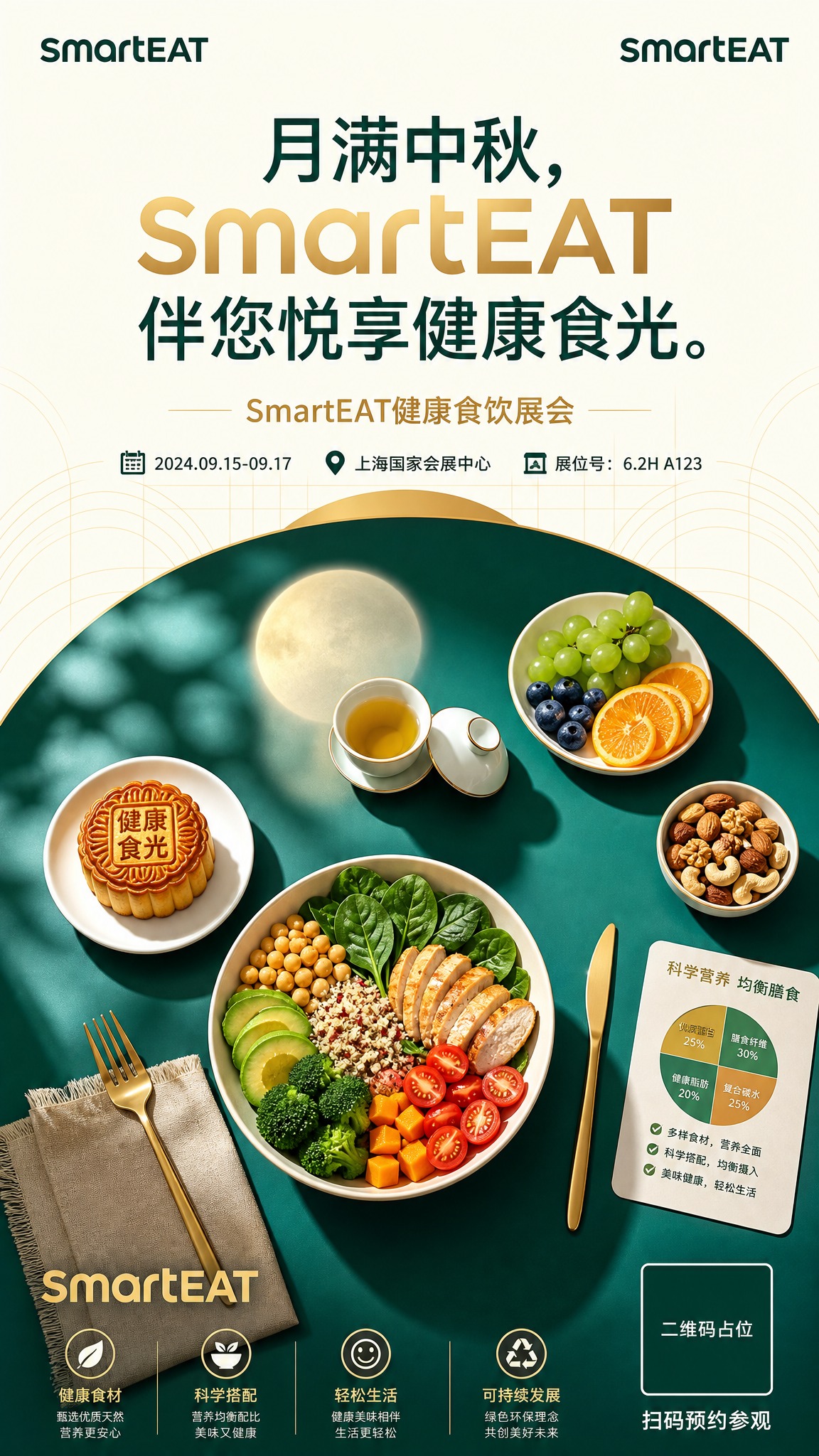 参考图2的版式骨架、配色体系和氛围风格，生成一张SmartEA… - 图片创意预览