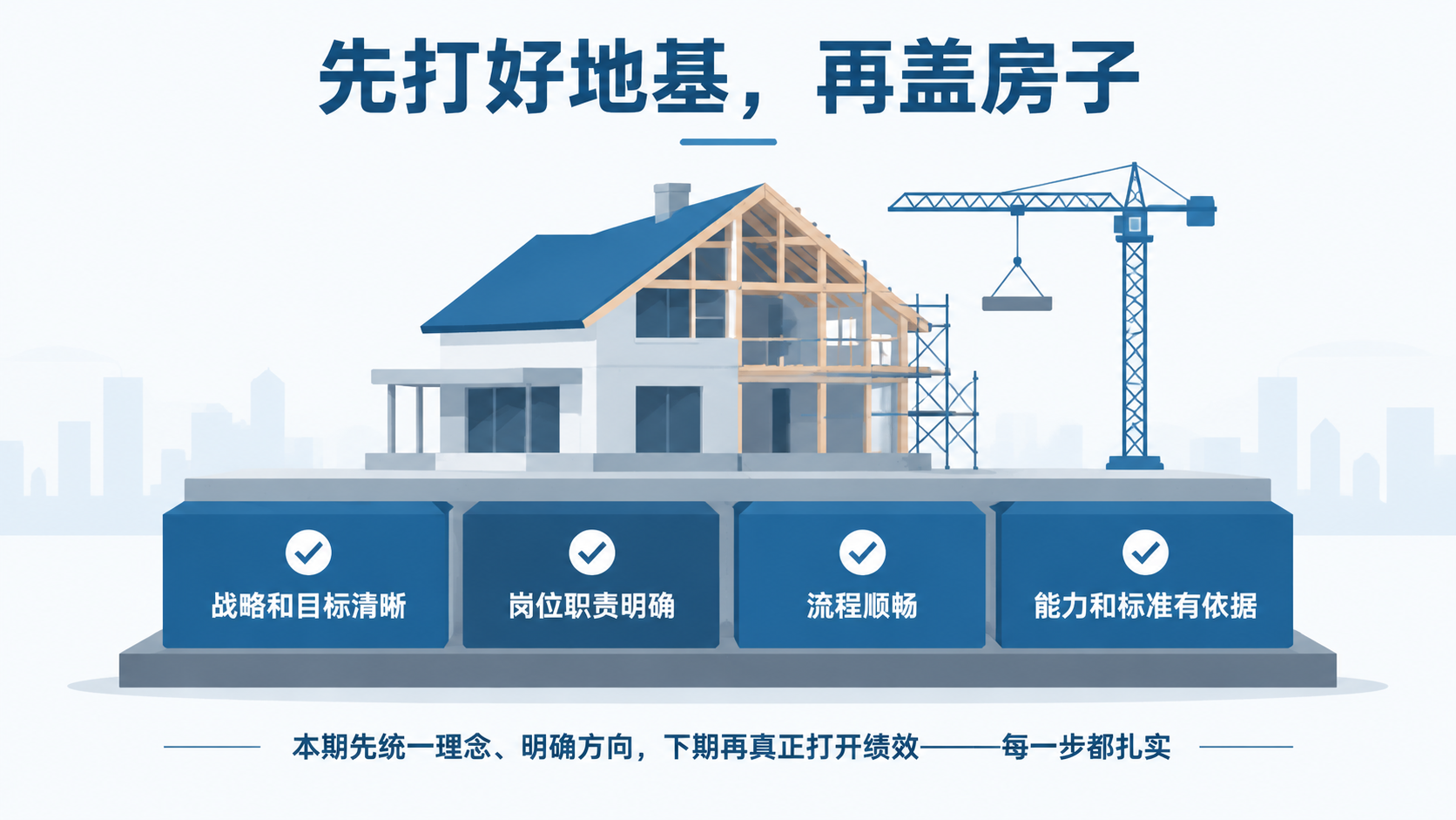商务风格逻辑图，PPT插图，16:9横版，主题为"先打好地基，… - 图片创意预览