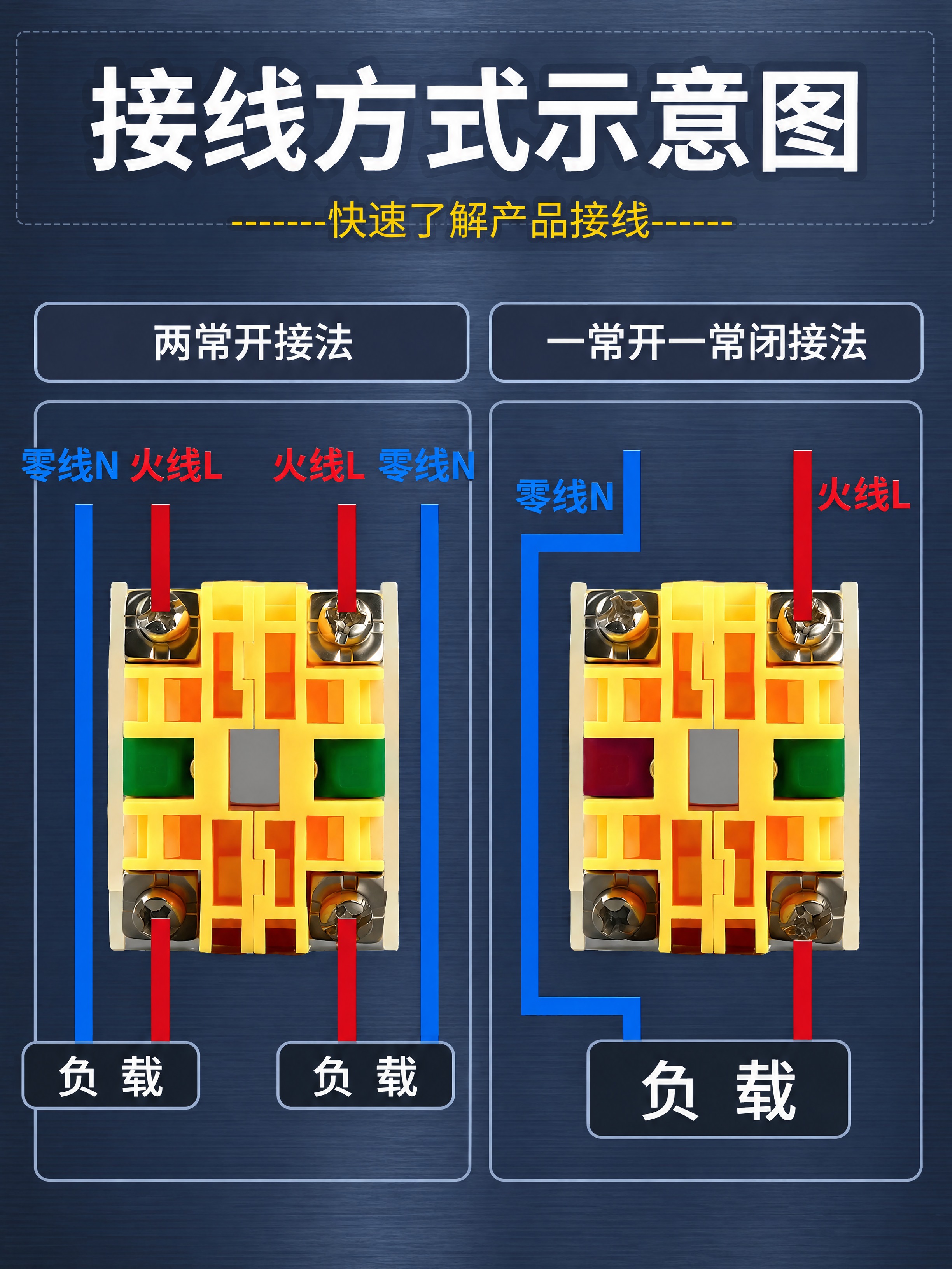 不要重新生成接线图，所有连线和触点模块保持原样。两个黄色触点模… - 图片创意预览