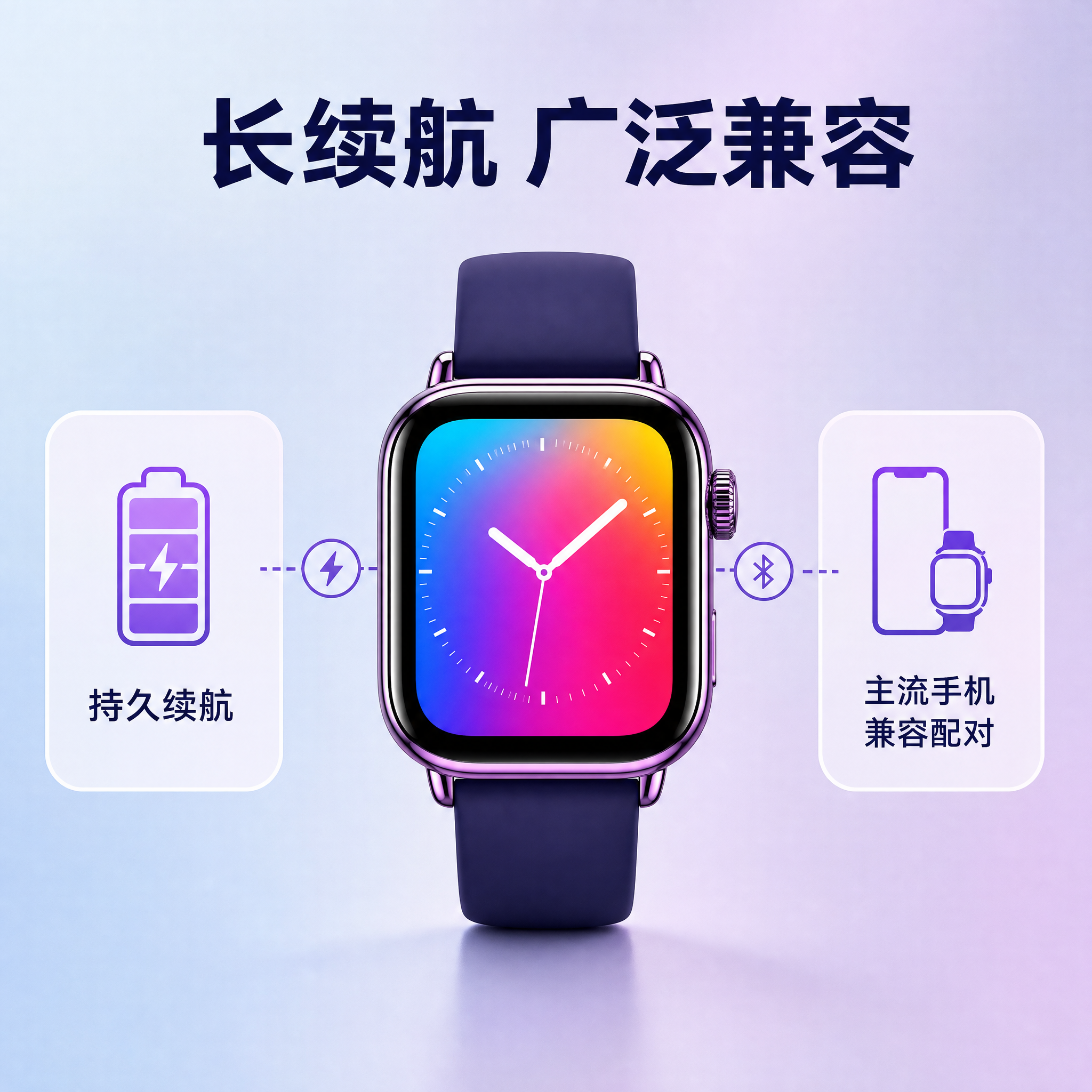 [主图-5] 主题：下单前购买决策——续航与兼容，回答耐用吗、… - 图片创意预览