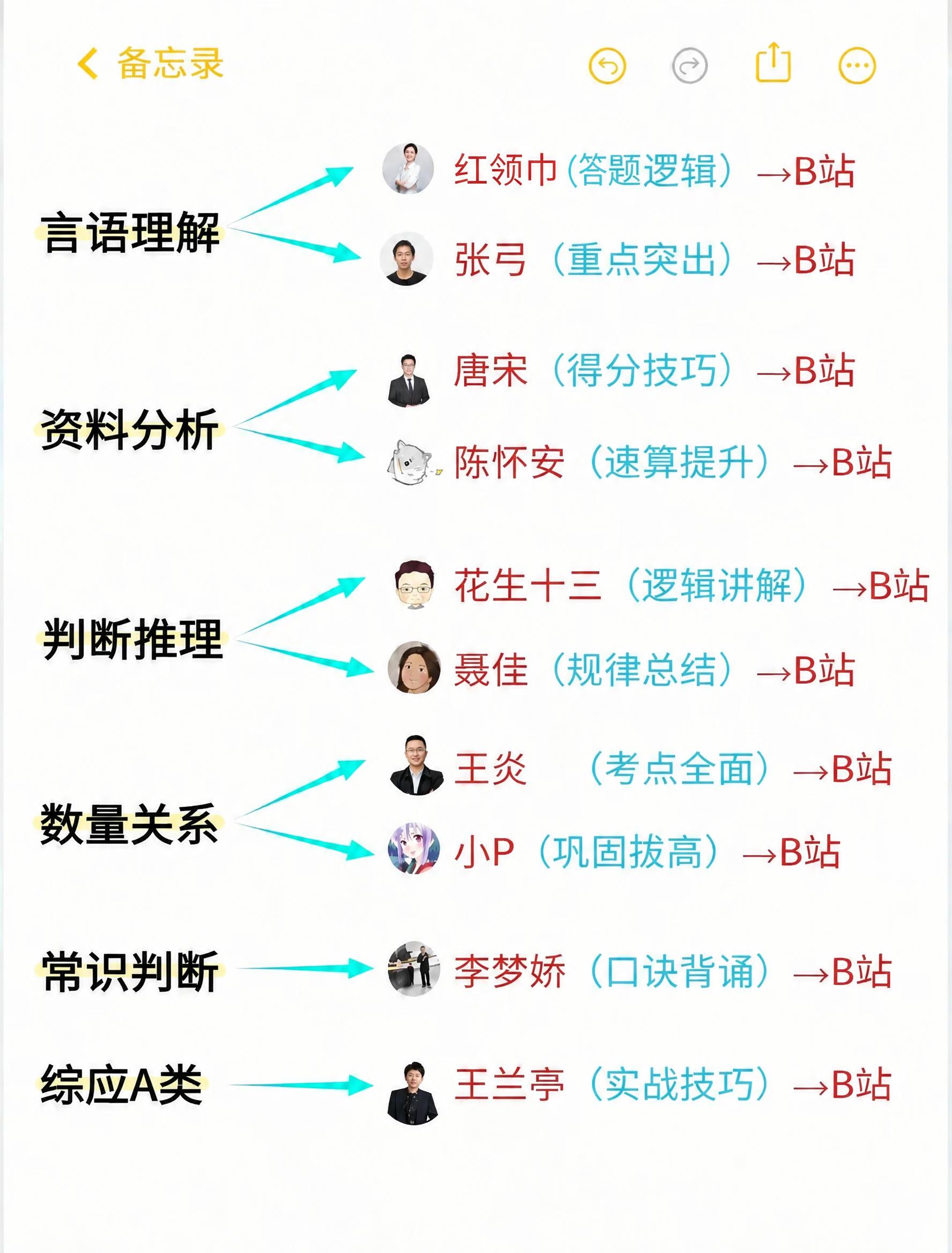 将图中“顾斐”两个字修改为“红领巾”，保持原有字体、颜色、大小… - 图片创意预览