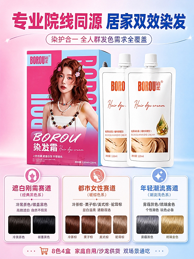 [商品] 使用【图1】BOROU铂柔染发霜产品（含外包装盒+两支袋装产品）；保留产品结构、颜色、Logo、包装文字，不改变外观。
[画面] 页面目标：产品定位总览图，展示三大赛道8色全覆盖的产品定位。上下分层构图，顶部突出核心定位大标题，中间展示产品主视觉，下方分三栏横向排列三大赛道（遮白刚需/都市女性/年轻潮流），每栏配对应人群风格的发丝色块+色号名称，背景为粉蓝渐变，整体大气有层次感，清晰呈现全人群覆盖的产品定位。
[视觉] 套系策略：风格=小红书美妆种草风，年轻甜酷+专业感；标题字=粗体无衬线大字，醒目有力；正文字=简洁无衬线体，清晰易读；主色=玫粉色+天蓝色（取自产品包装）；背景延展=粉蓝渐变、同色系深浅层次、柔雾质感；强调色=橙红色（取自Logo色），仅用于小面积标签、图标、重点标注；标题色=深玫红/深蓝；正文色=深灰；组件=圆角信息卡、细线引线、胶囊标签、色卡色块、赛道图标；光影=正面柔光，产品清晰立体。
[文字] 顶部主标题：专业院线同源 居家双效染发；副标题：染护合一 全人群发色需求全覆盖；三大赛道卡片：①遮白刚需赛道（经典黑色系）——冷黑茶色/碳墨黑色 高效遮白 自然不假黑 ②都市女性赛道（暖棕色系）——冷茶棕·栗子棕/美式棕·驼茸棕 显白温柔 通勤首选 ③年轻潮流赛道（潮流浅色系）——雾霾灰色/琉璃金色 个性潮色 玩色必备。底部小字：8色4盒 家庭自用/沙龙供货 双场景通吃。
[规格] 图片比例3:4竖版，4K分辨率，负向提示：避免变形、错字、文字模糊、产品颜色改变。