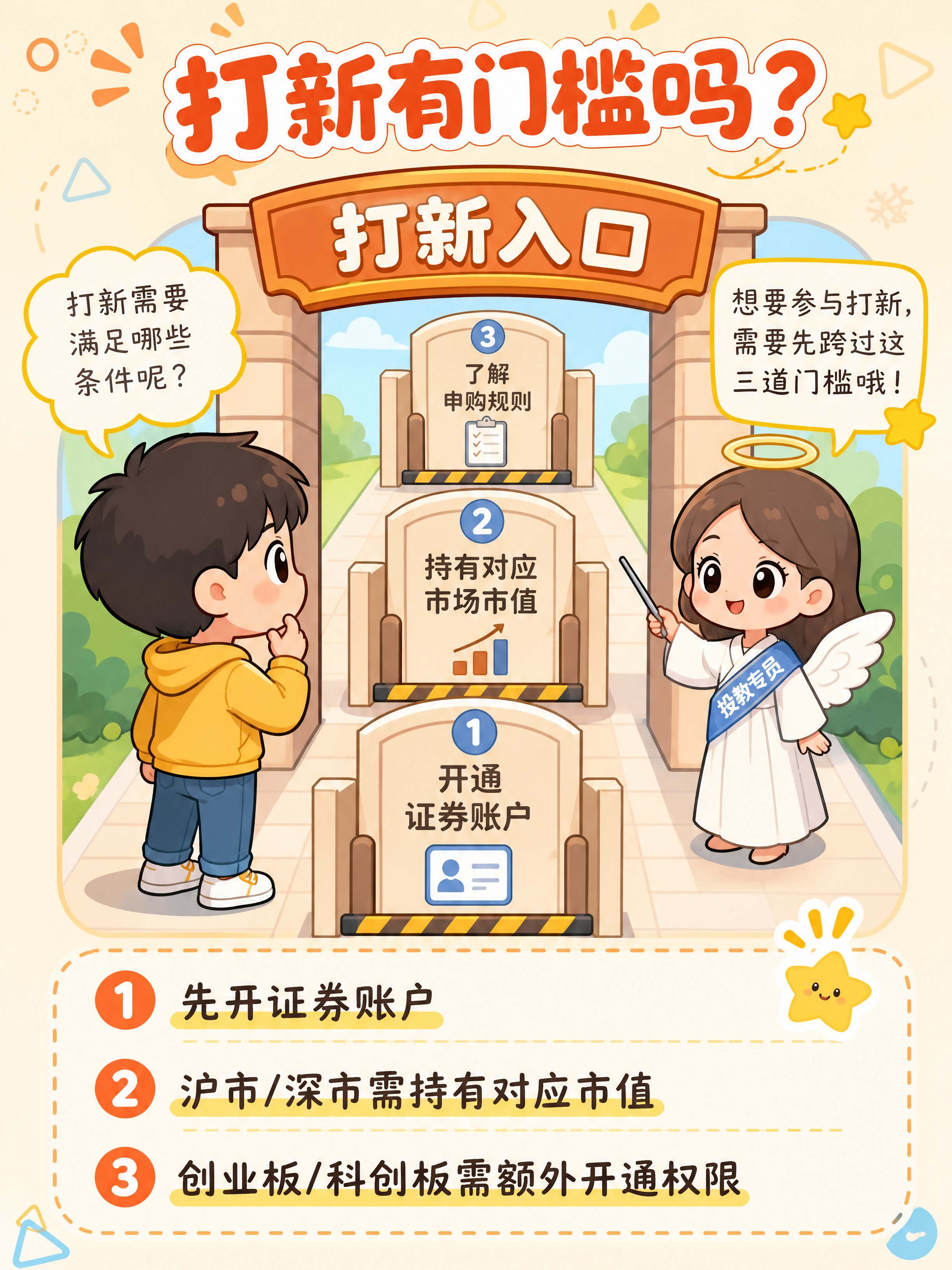 [商品] 无实物商品，为证券投资者教育主题漫画 [画面] 第2… - 图片创意预览