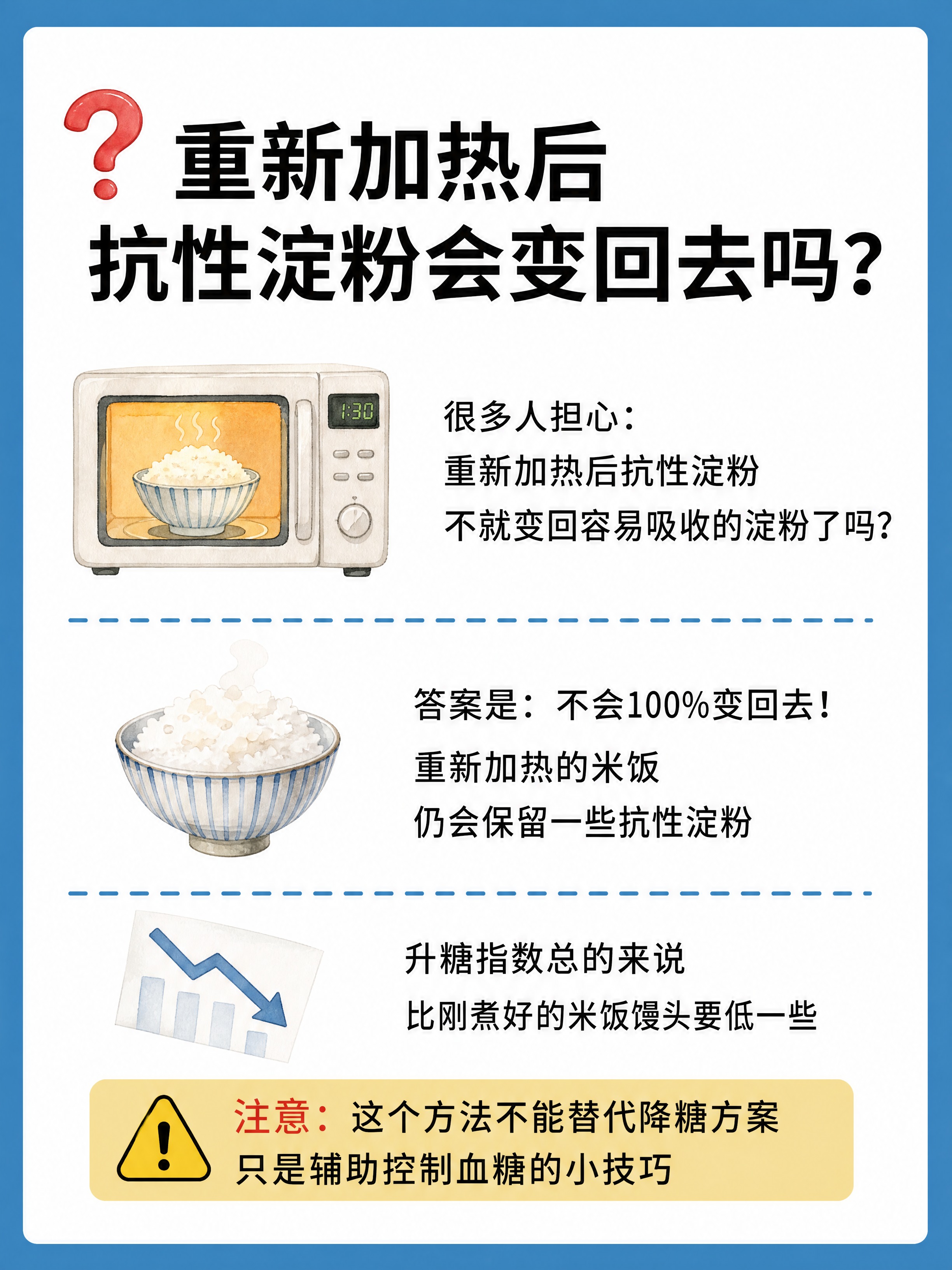 小红书笔记科普图文，插图大字，ins清新科普风，版式骨架、分区… - 图片创意预览