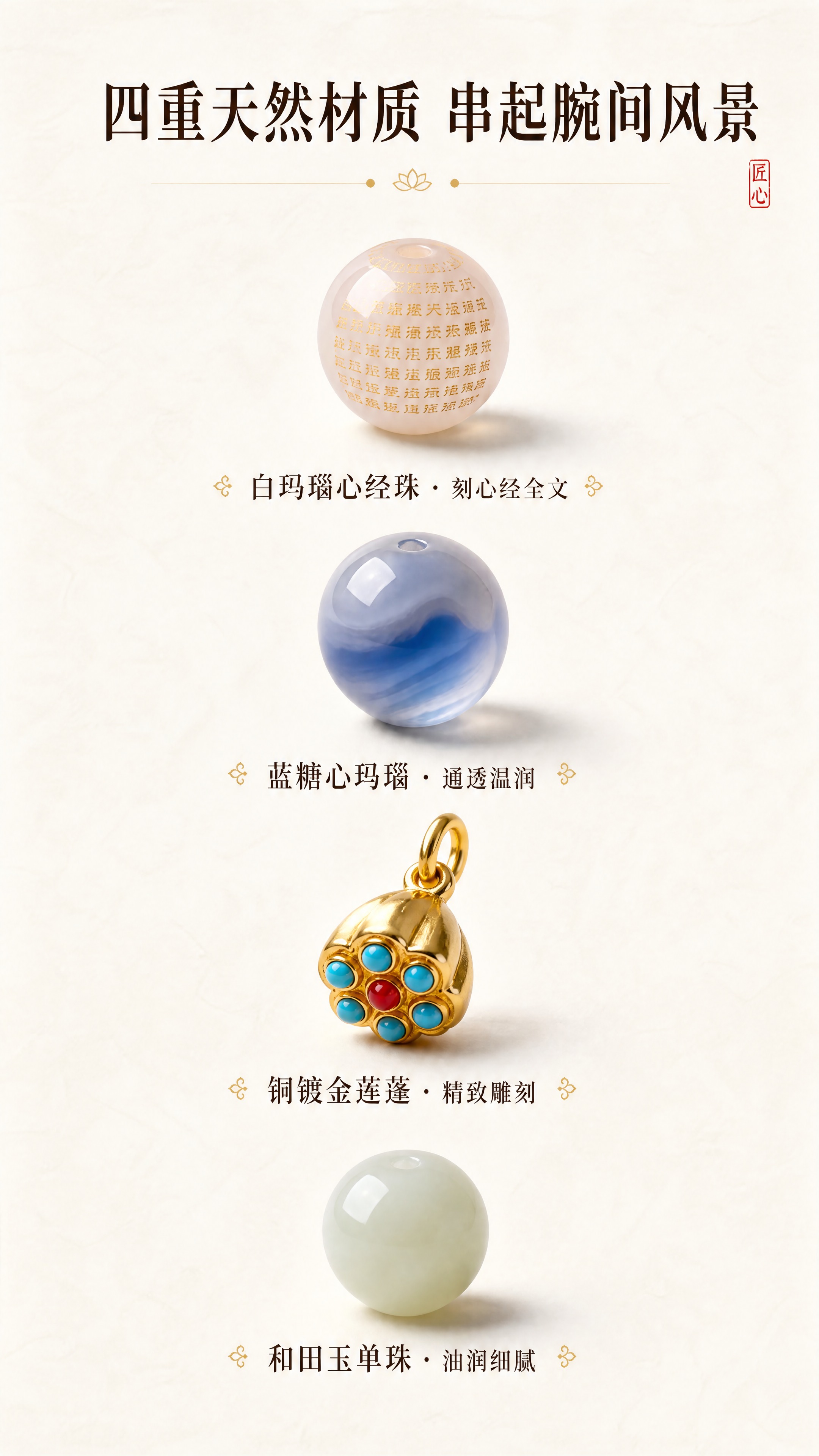 [商品] 使用【图1】蓝糖心玛瑙心经手串拆解的四种材质部件；从… - 图片创意预览