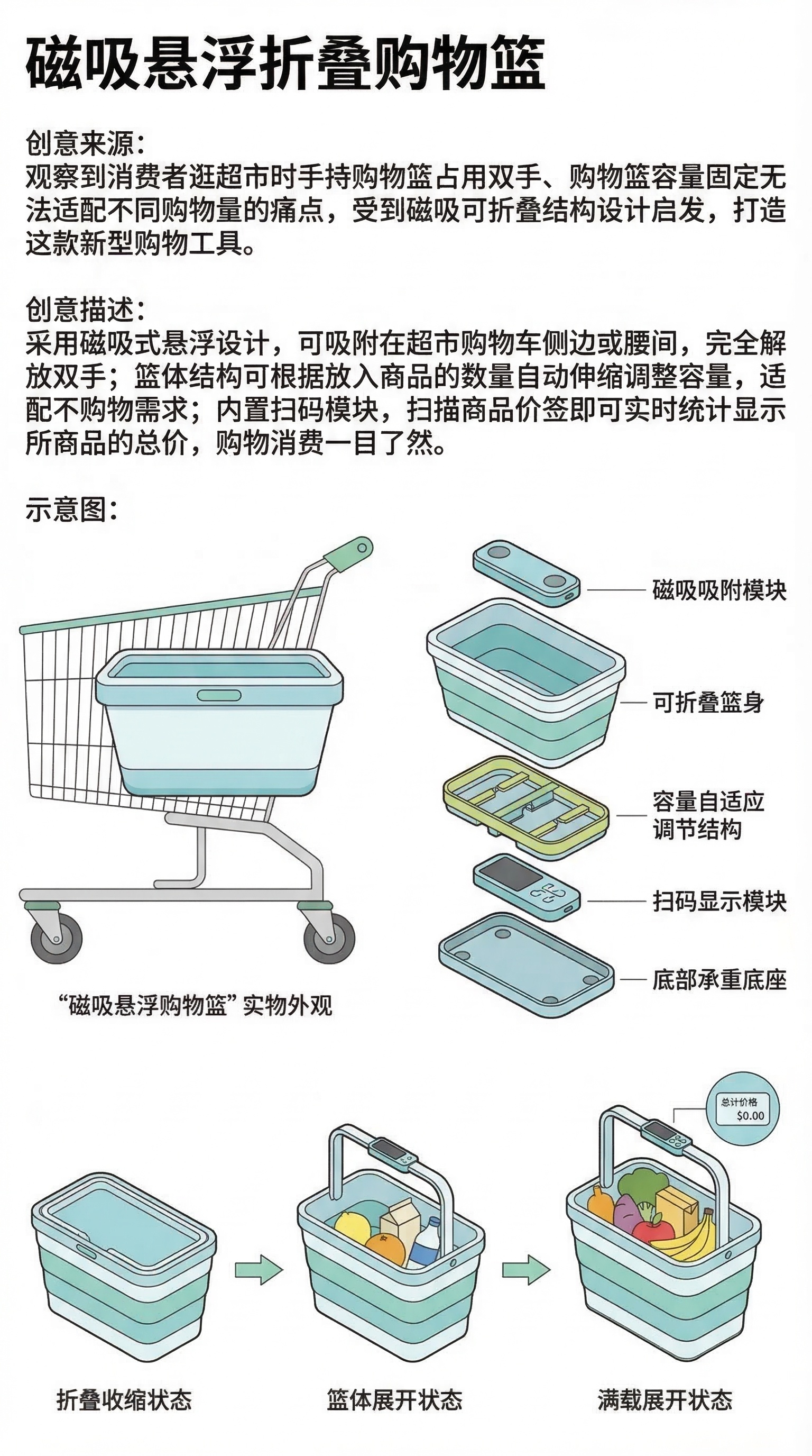 创意预览图