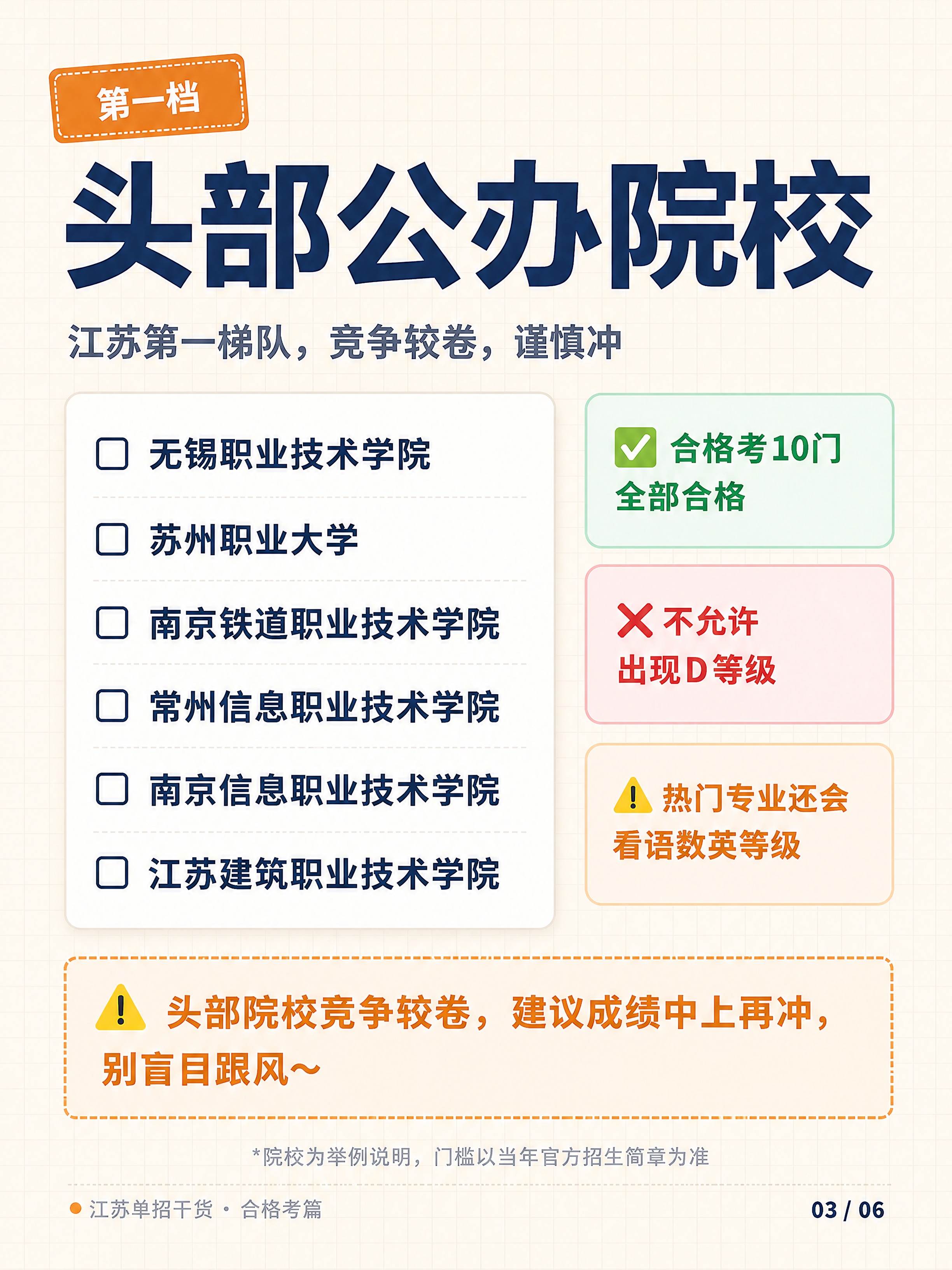小红书笔记大字封面，纯大字，手账拼贴教育风，版式精美，小红书笔… - 图片创意预览