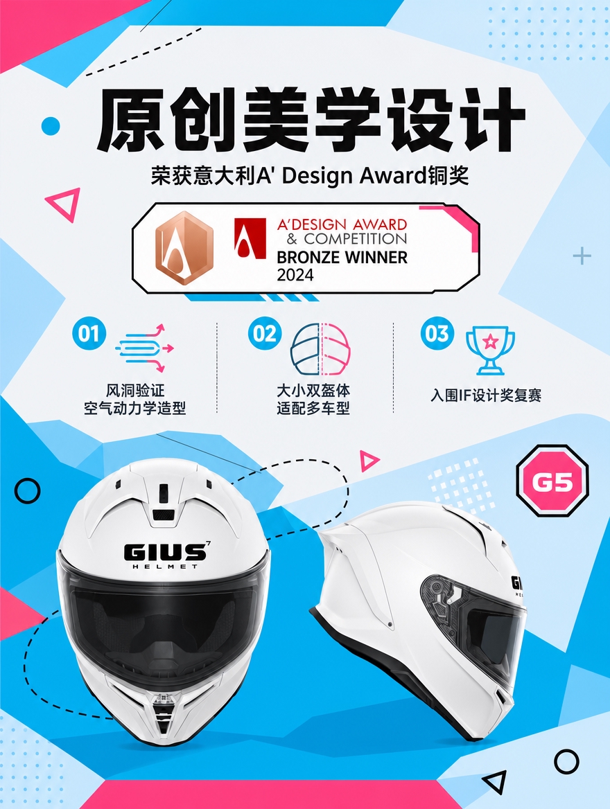 [商品] 使用【图3】GIUS觉势G5白色头盔多角度渲染图；保… - 图片创意预览