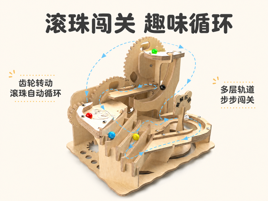 [第4屏] 熊熊乐园木质拼装轨道滚珠玩具滚珠闯关玩法展示。本屏使用图1作为产品主体，保持整体结构、木质颜色、滚珠颜色完全与原图一致。
[氛围/风格] 动态展示风格，生动直观展示滚珠运行路径，充满趣味感预览效果