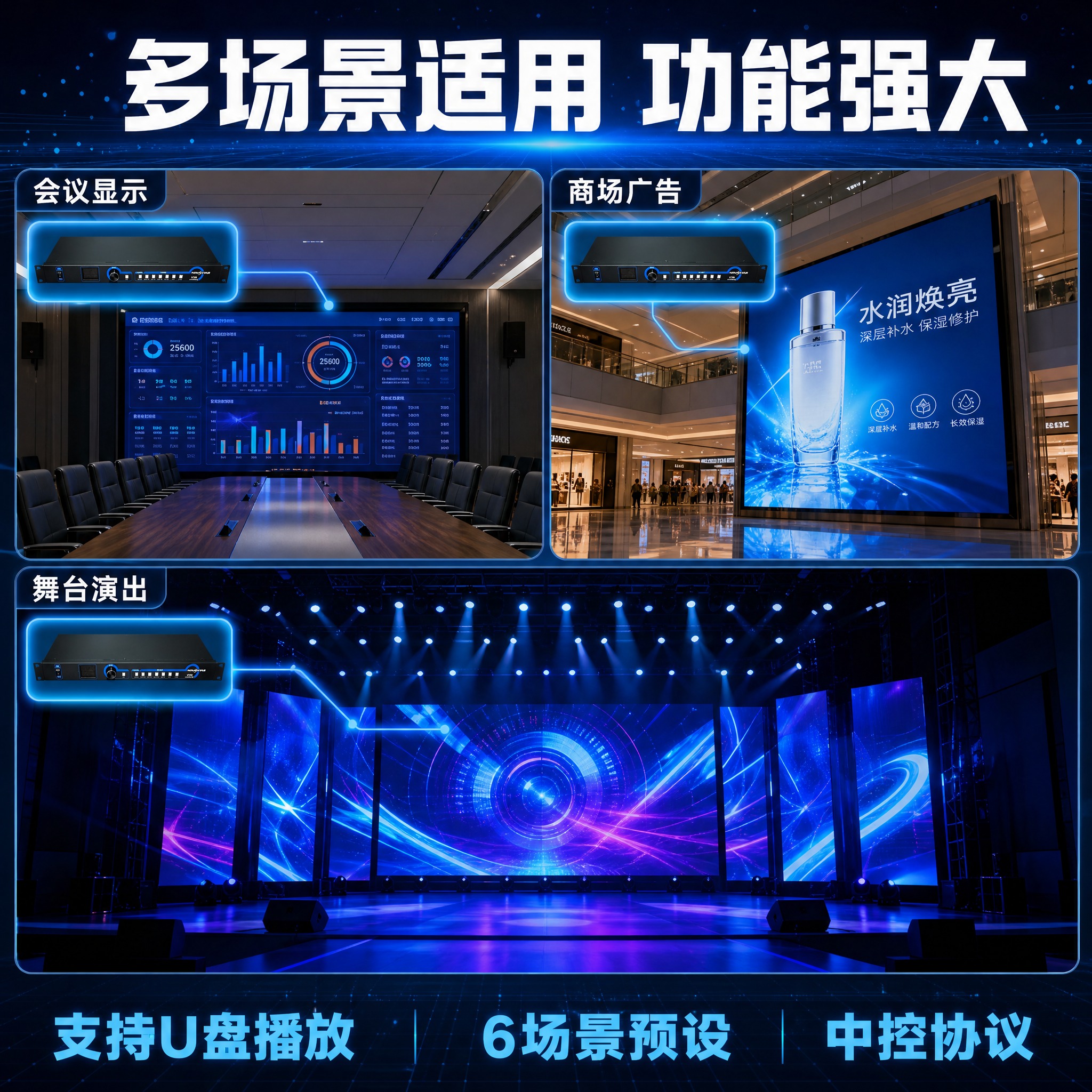 [主图-6] 多场景适用与特色功能，展示V760的多种应用场景… - 图片创意预览