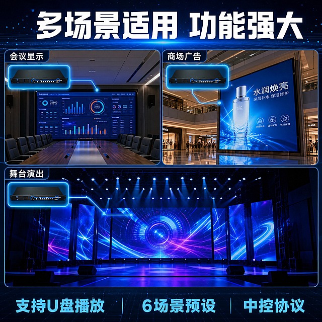 [主图-6] 多场景适用与特色功能，展示V760的多种应用场景和特色功能。
[统一基调] 科技蓝专业工业风，拼多多大字直白风格，主标题白色粗体大字，强调色亮蓝色，辅助文字浅灰，字体无衬线粗体，圆角卡片，高对比强冲击力。
[画面] 三宫格布局展示三个应用场景：左上格会议室LED屏场景，右上格商场广告大屏场景，下方整格舞台演出LED屏场景。每格角落有V760发光缩略图标，亮蓝色连线指向LED屏。画面整体深蓝色科技感渐变背景，带光点粒子和网格线。
[光影质感] 各场景真实环境光影，LED屏幕自发光，缩略图发光边框，整体层次分明。
[配色] 深蓝背景，场景色彩丰富，标题白色，连线亮蓝色发光。
[文字版式] 顶部大标题"多场景适用 功能强大"白色粗体大字。三格场景分别标注"会议显示""商场广告""舞台演出"白色小字。底部副标题"支持U盘播放 6场景预设 中控协议"亮蓝色。
[输出要求] 1:1正方形，2048x2048，三场景清晰，产品缩略图准确，无水印无平台Logo，无人物面部。