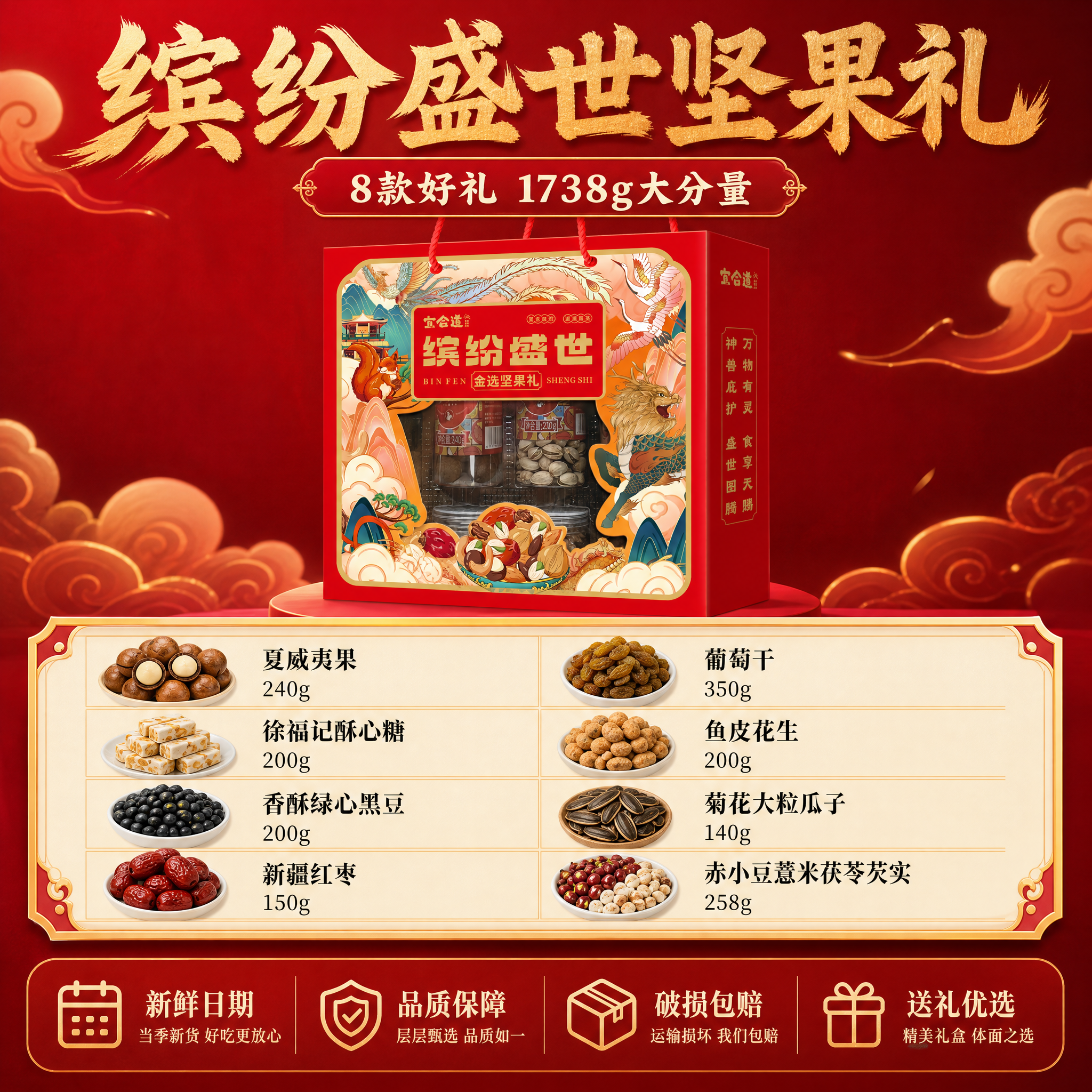 [主图-5] 规格清单与服务承诺 打消顾虑促进转化 [统一基调… - 图片创意预览