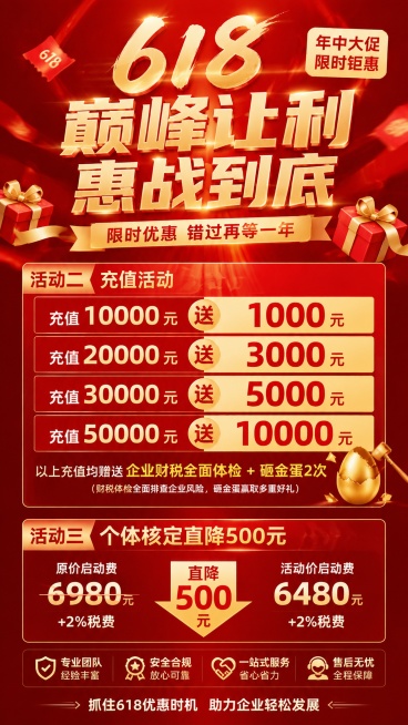 618年中大促促销海报，红色底版，618大促风格，不要新年氛围，文字排版密集，包含活动二充值活动：充值10000元送1000元，充值20000元送3000元，充值30000元送5000元，充值5000预览效果