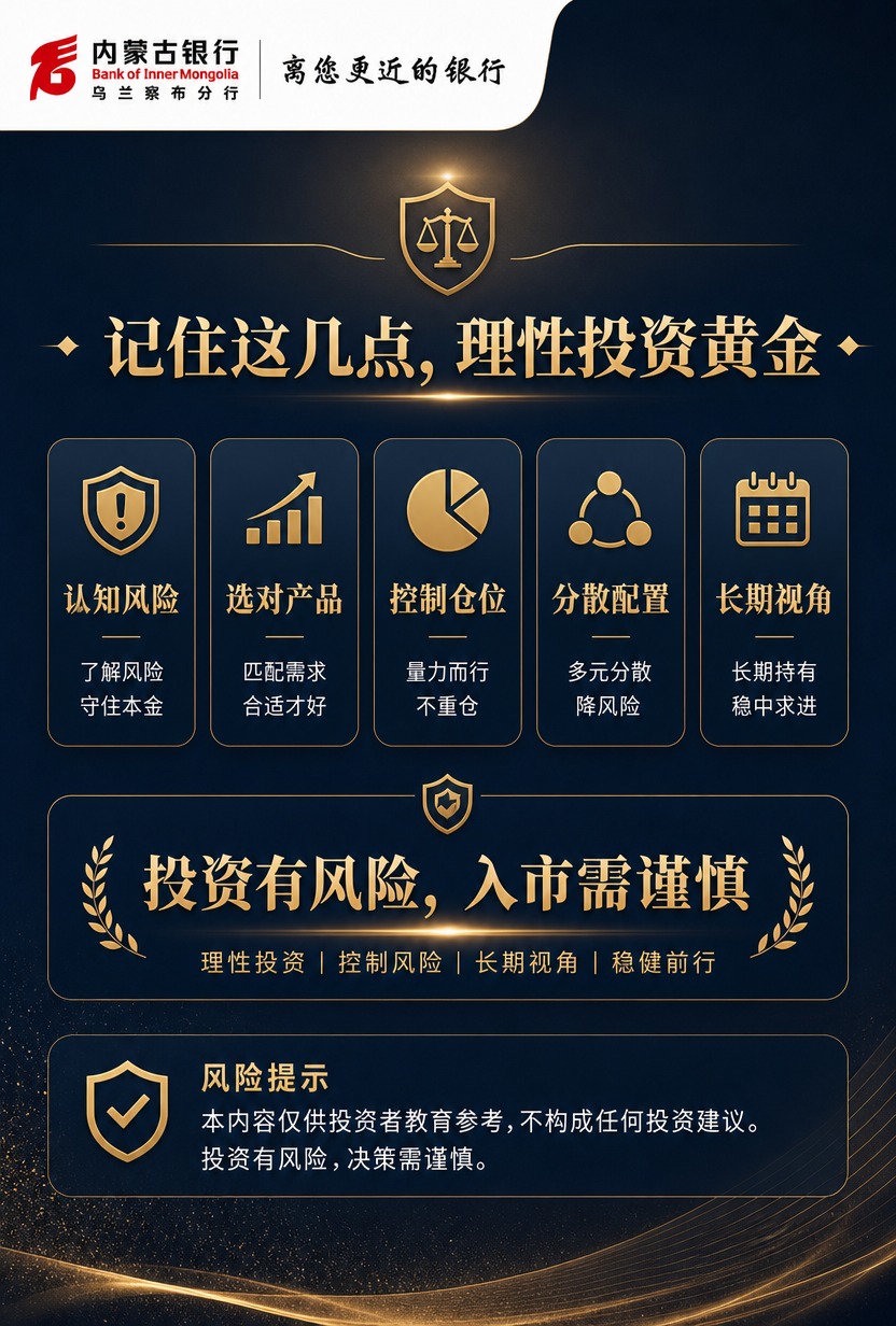 [商品] 使用【图1】内蒙古银行乌兰察布分行logo，保留红色… - 图片创意预览