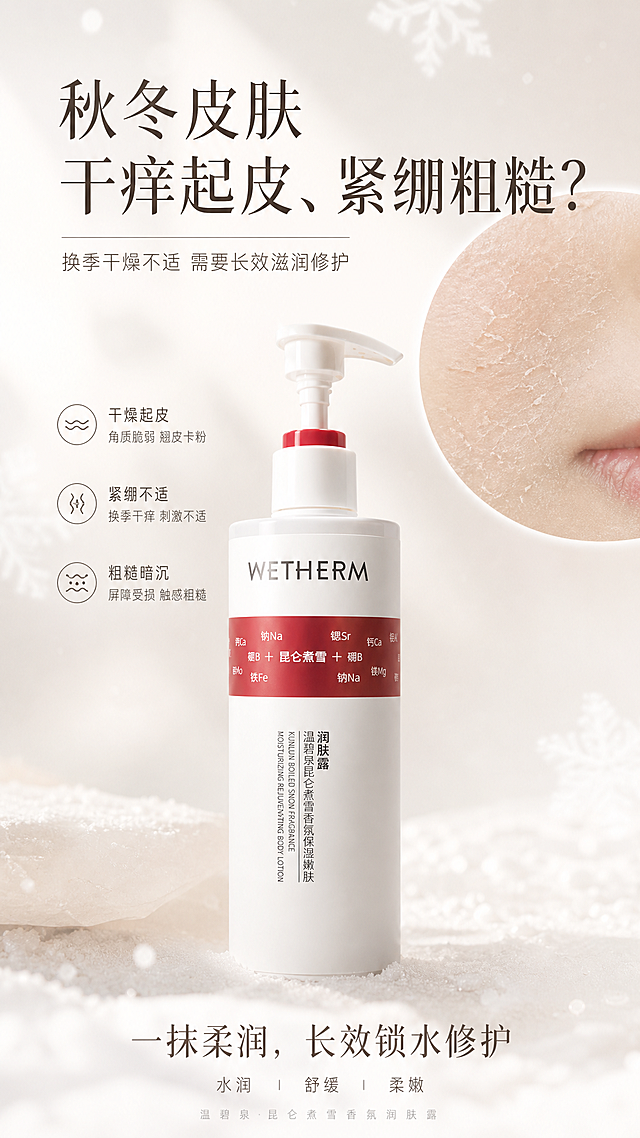 简约柔和浅底色，展示肌肤干燥起皮细节画面，搭配温碧泉昆仑煮雪香氛润肤露实物，上方痛点标题"秋冬皮肤干痒起皮、紧绷粗糙？"，下方引导文案"一抹柔润，长效锁水修护"，图文清晰排版，风格温柔走心，竖版构图