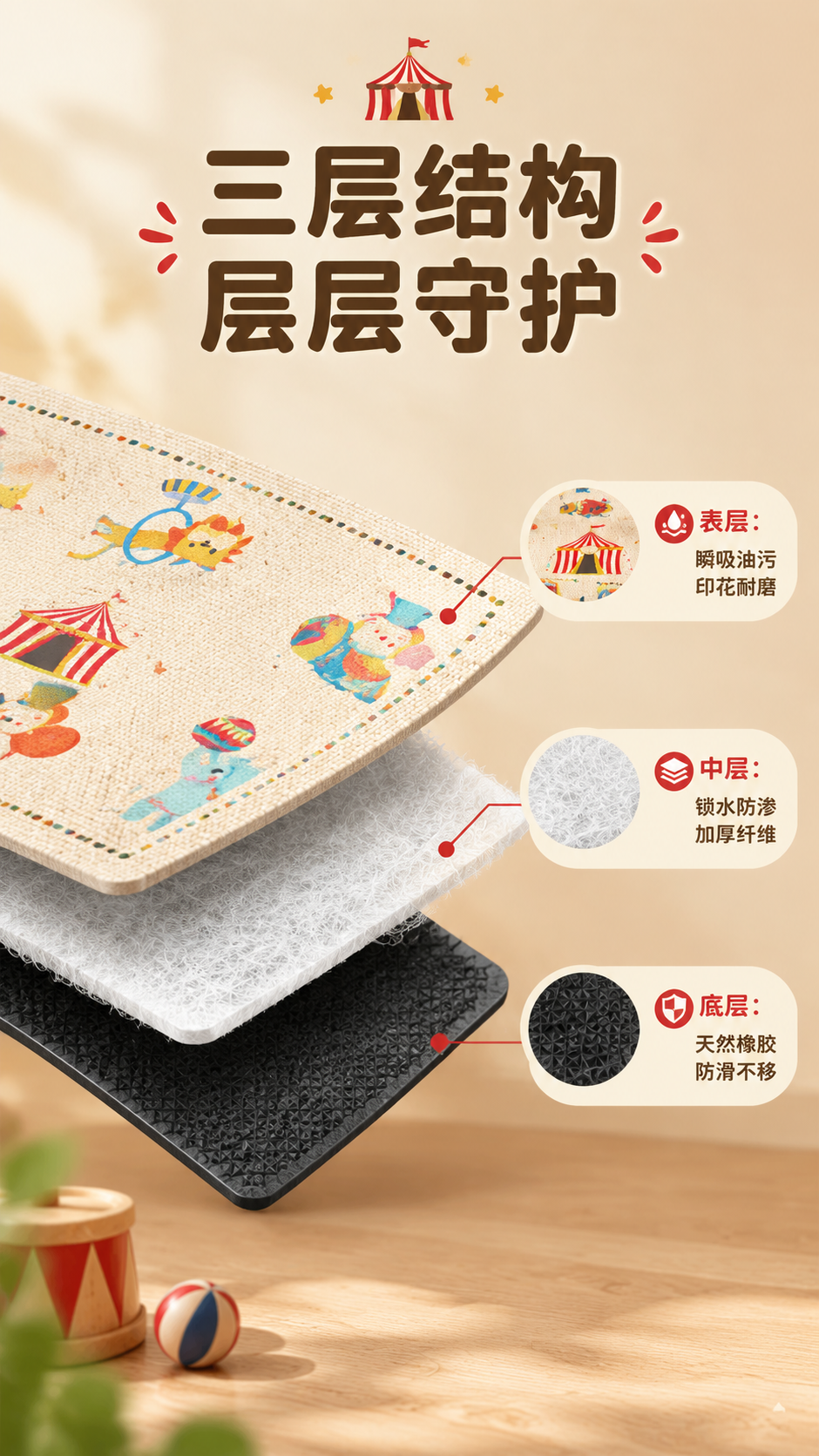 [商品] 使用【图1】马戏团主题厨房地垫；保留米白底色、马戏团… - 图片创意预览