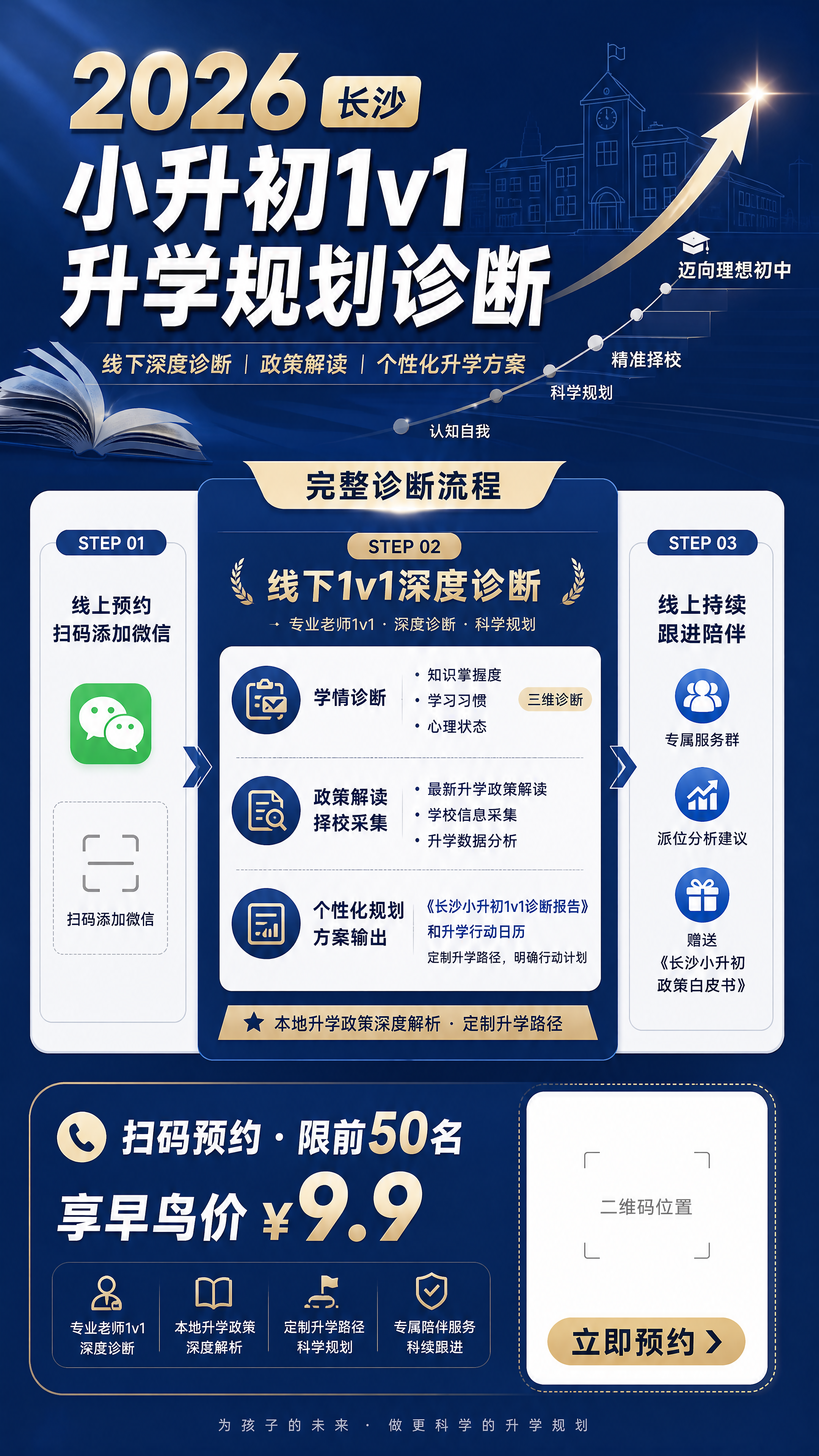 设计一张线下1v1诊断招生宣传海报，主标题为"2026长沙小升… - 图片创意预览