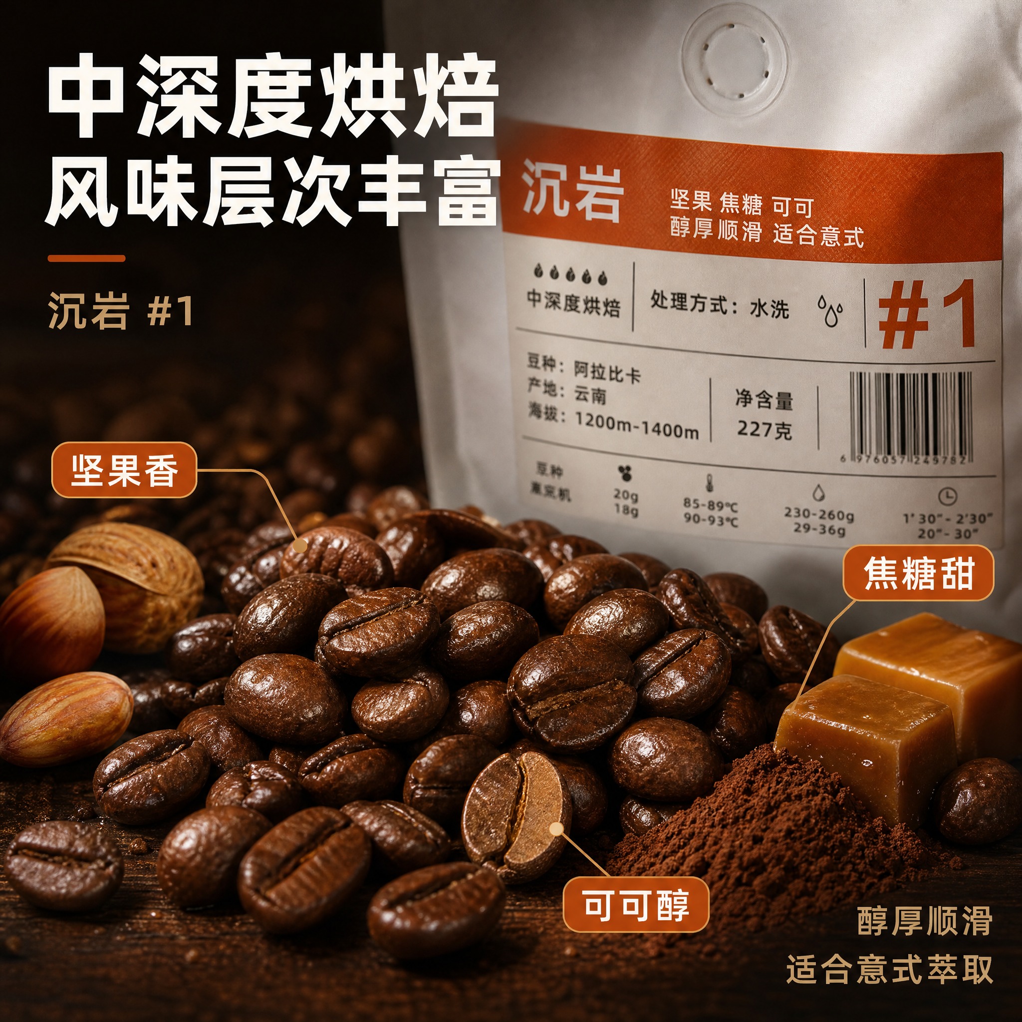 [主图-3] 风味细节与烘焙度展示图，主题为中深度烘焙咖啡豆的… - 图片创意预览