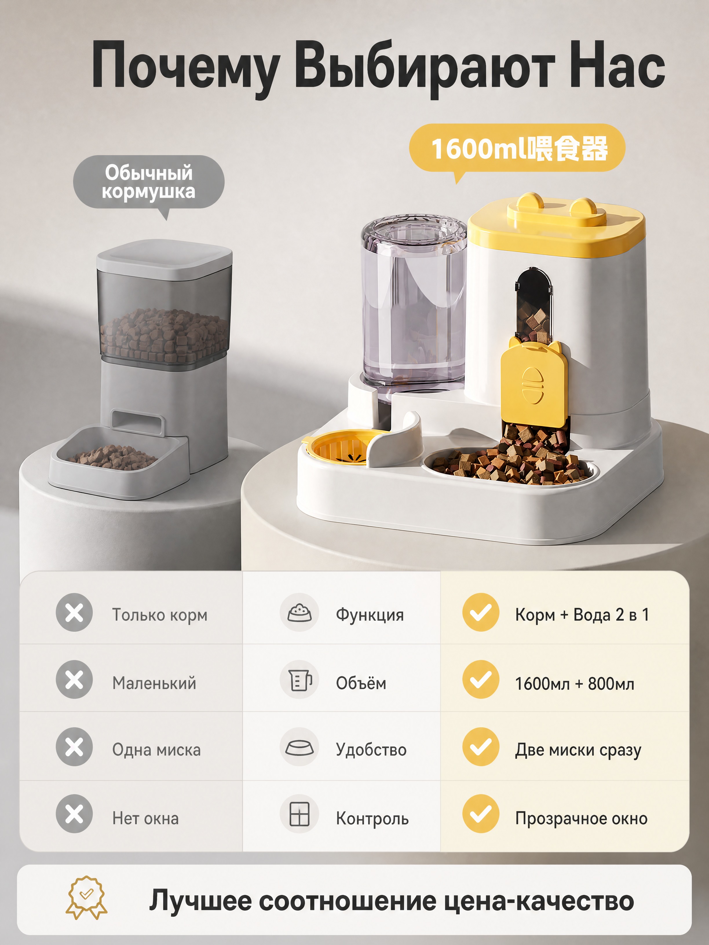 [商品] 使用【图1】宠物自动喂食喂水一体机（右侧为本品）；保… - 图片创意预览