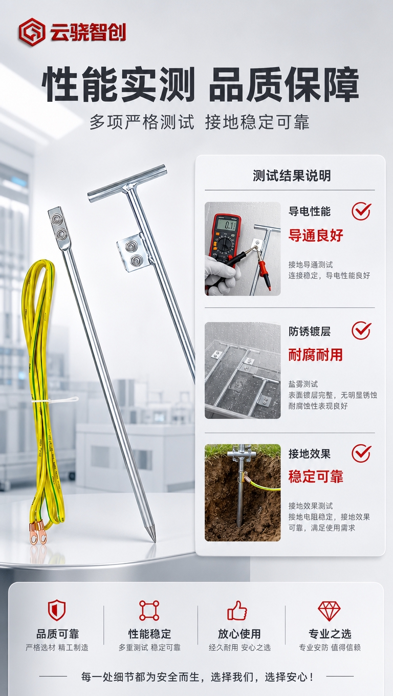 [商品] 使用【图1】电子围栏接地针桩/接地线三件套，保留原图… - 图片创意预览