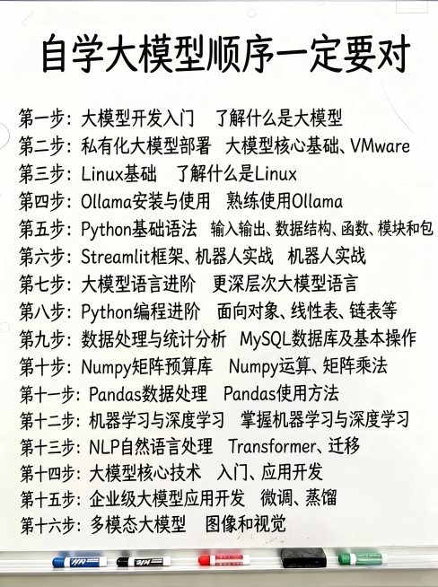预览效果
