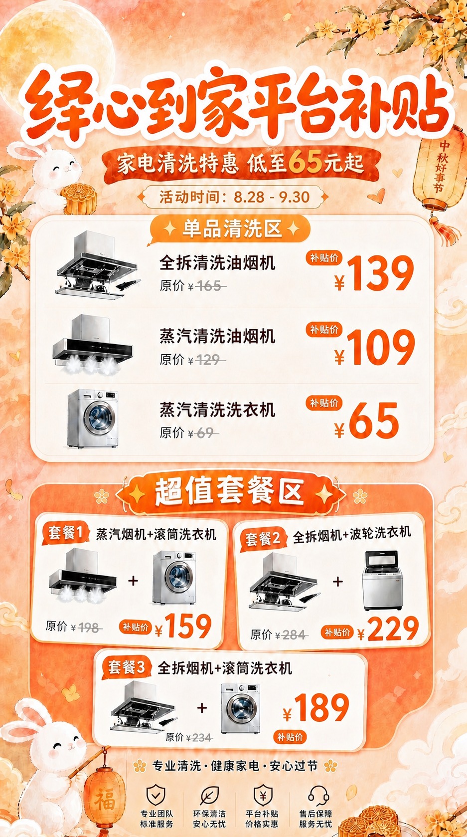 基于原图进行局部修改，只修改顶部主标题「绎心到家平台补贴」的字… - 图片创意预览