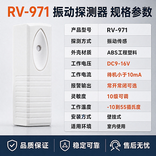 [主图-5] 规格参数总览 主题 完整参数 一目了然 核心任务 展示产品完整规格参数 帮助用户下单前确认
[统一基调] 报警行业配色 主色深蓝灰 辅助色警示橙 文字色深灰与白色 无衬线粗体 排版克制高级 满版无留白 柔和棚拍光 产品外观严格保持原图不变 白色长条形外壳 正面上方圆形传感器窗口 下方多道横向格栅纹理 整体竖长比例完全一致 不得扭曲变形
[画面] 左侧产品正面图 占画面约40% 右侧为完整参数表 顶部大标题 底部为服务与品质承诺条 画面满版 无空白区域 全部由产品和参数文字填充
[光影质感] 产品棚拍质感 柔和均匀光线 白色外壳清晰 背景干净 突出参数信息的可读性
[配色] 背景浅灰渐变 参数表用浅灰底深灰字 表头白色底深灰字 关键参数用警示橙标注 整体清晰易读 不花哨
[文字版式] 顶部大标题 RV-971 振动探测器 规格参数 右侧参数表分两列 产品型号 RV-971 探测方式 振动传感 外壳材质 ABS工程塑料 工作电压 DC9-16V 工作电流 待机小于10mA 报警输出 常开常闭可选 灵敏度 10级可调 工作温度 -10到55摄氏度 安装方式 壁挂式 适用环境 室内使用 底部通栏 品质保证 稳定可靠 售后无忧 文字全部横排 表格清晰
[输出要求] 1:1比例 2048x2048 文字清晰无错字 产品清晰不变形 无水印 无平台Logo 无多余装饰