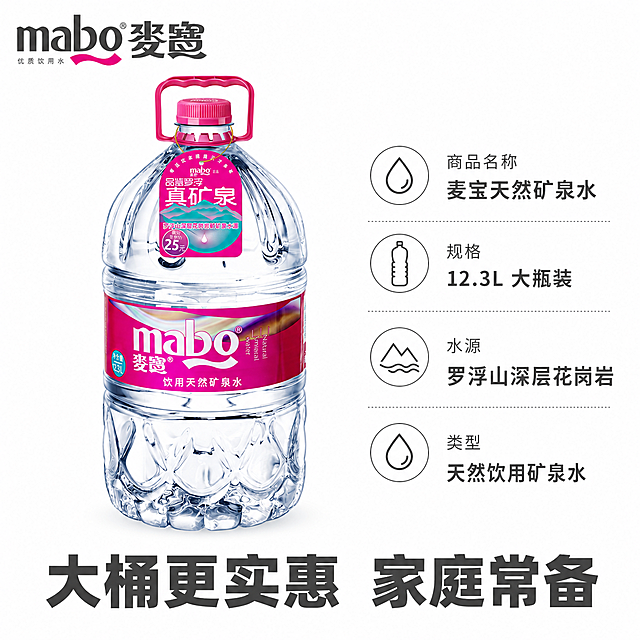 「图片1」，生成一套主图（5张），商品名称是麦宝天然矿泉水12.3L，适配淘宝/天猫平台，主图比例为1:1