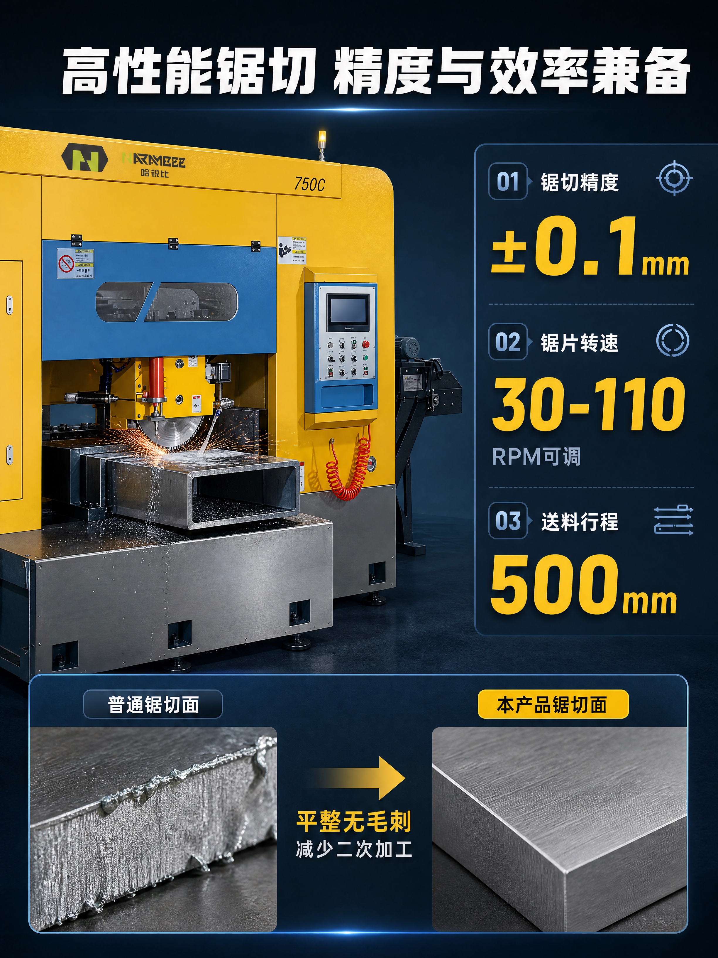 [商品] 使用【图1】哈锐比750C水平锯切机；保留机身黄色主… - 图片创意预览
