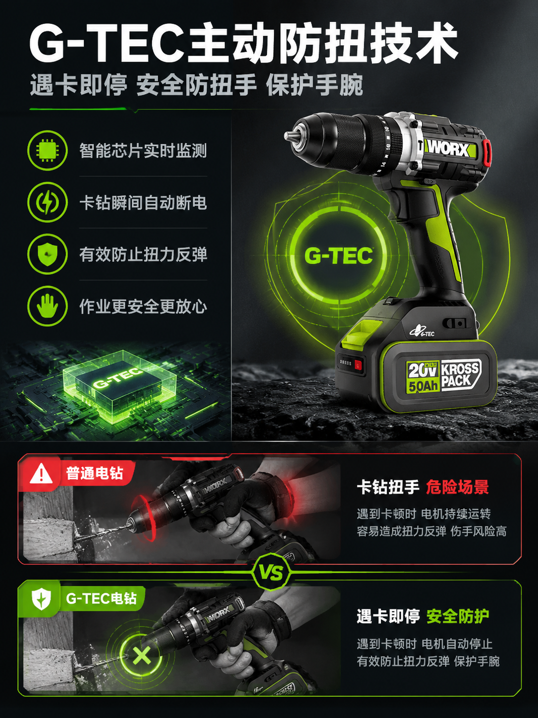 [商品] 使用【图1】威克士WU377.9 20V无刷冲击钻；… - 图片创意预览