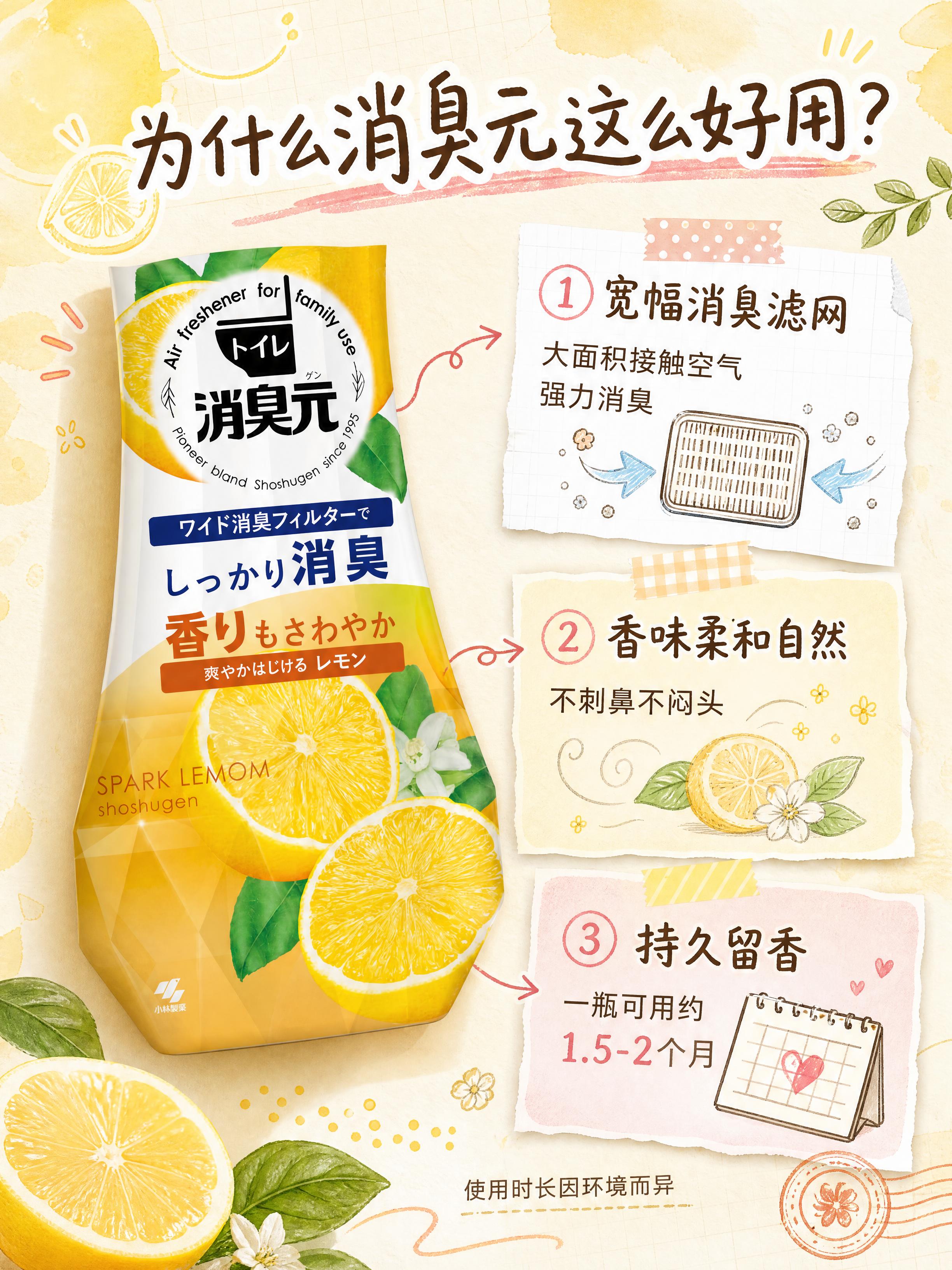 [商品] 使用【图3】柠檬款消臭元；保留瓶身造型、黄色柠檬包装… - 图片创意预览