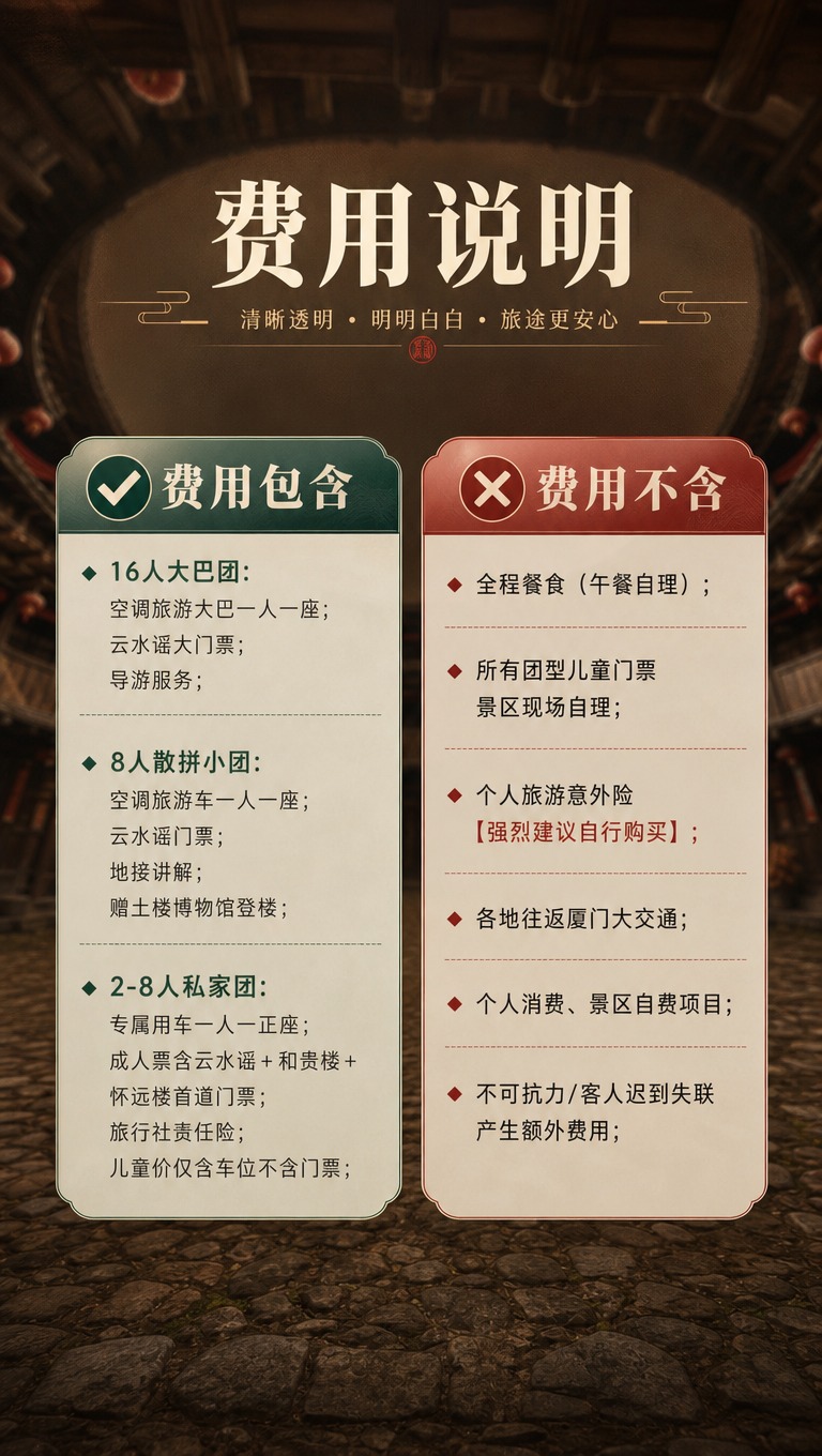 [商品] 使用【图4】土楼内部天井场景作为背景素材；保留土楼圆… - 图片创意预览