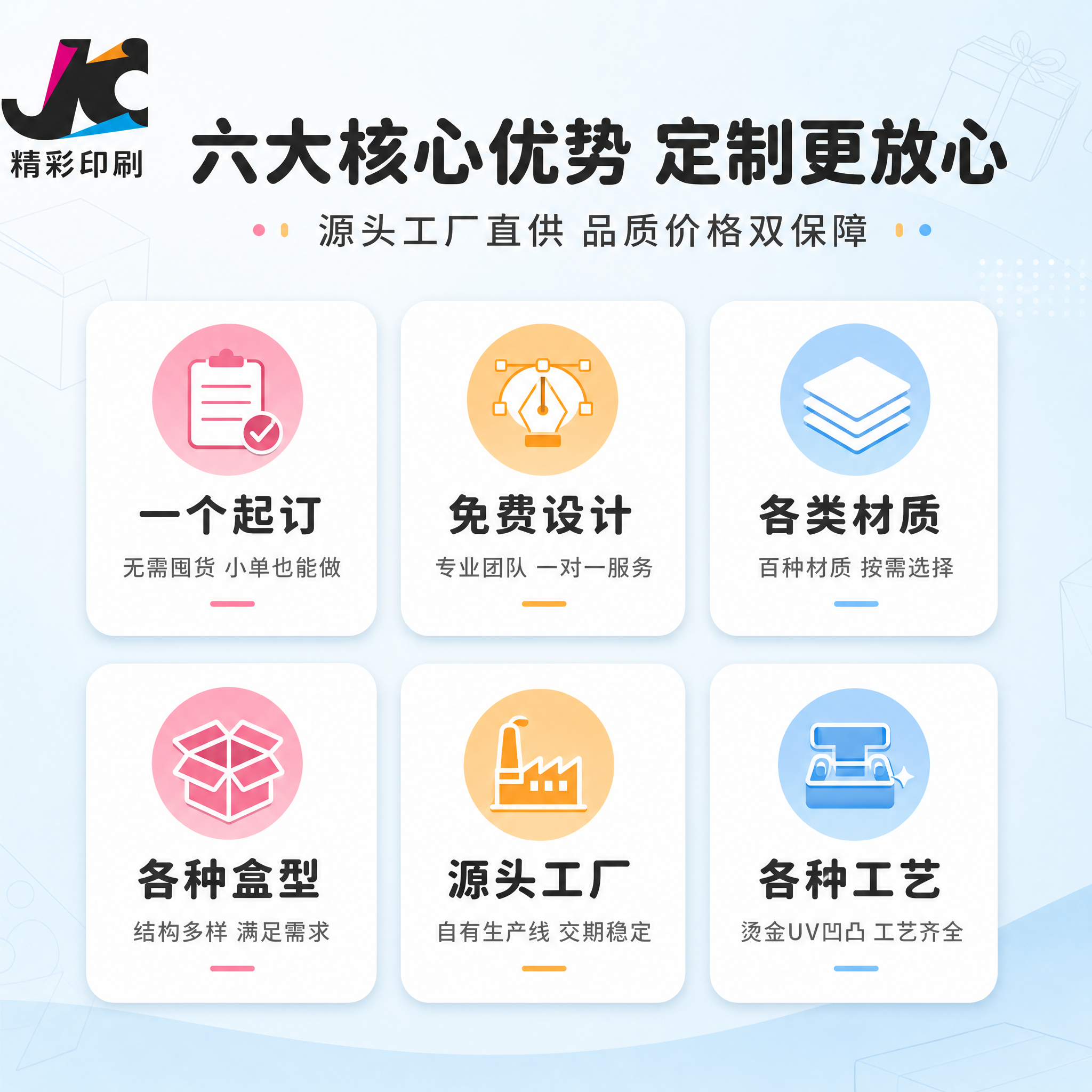 [主图-3] 服务亮点与专业证明理性说服，清新风格。任务：系统… - 图片创意预览