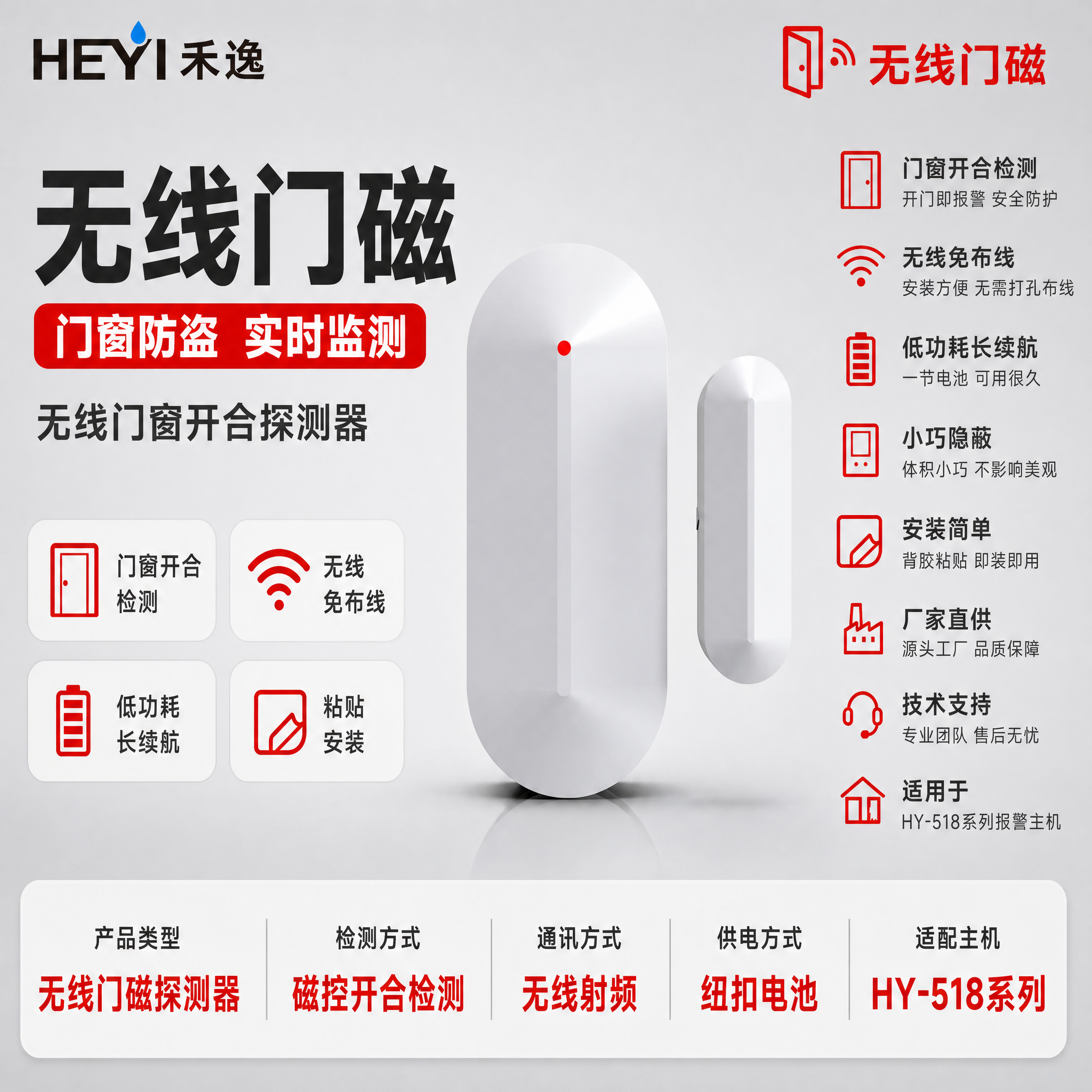 [主图-1] 首图点击率，主题：无线门磁 门窗开合探测器。参考… - 图片创意预览