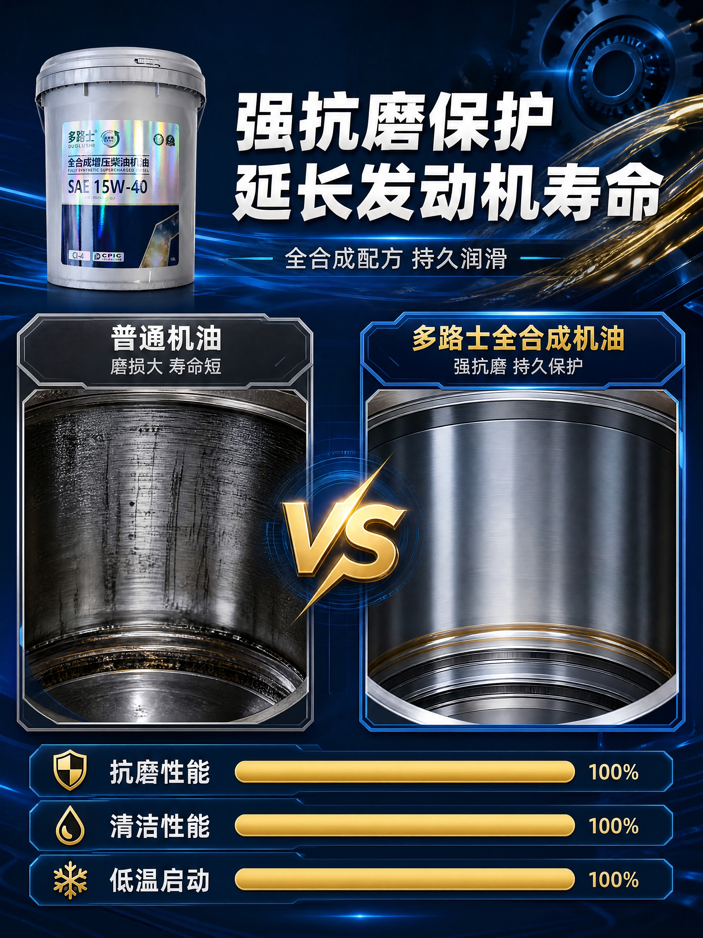 [商品] 使用【图1】多路士全合成增压柴油机油18L灰色桶装；… - 图片创意预览