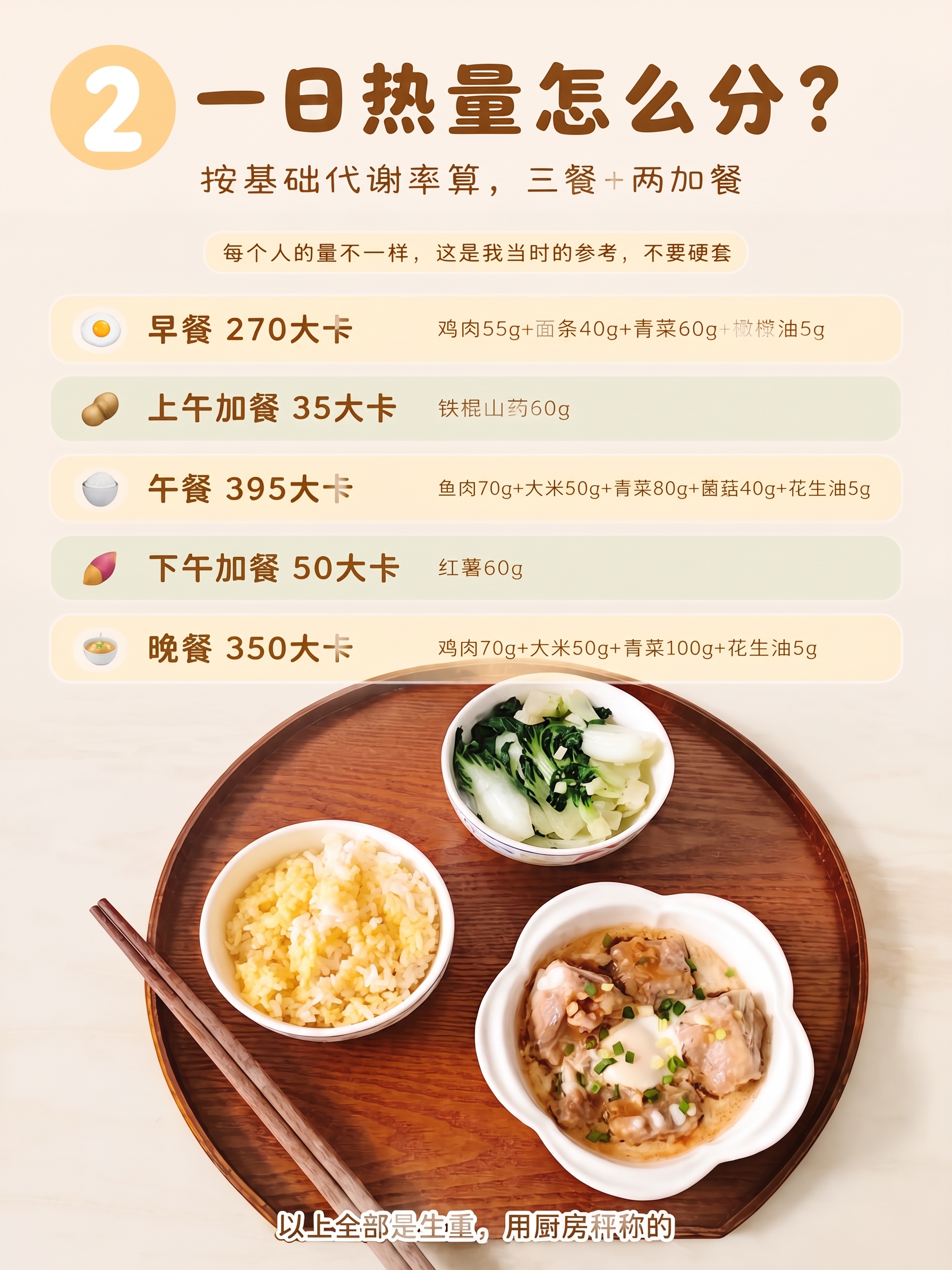 背景图食物不要压扁，正常一些，上面文字可以稍微覆盖，同时也要清… - 图片创意预览