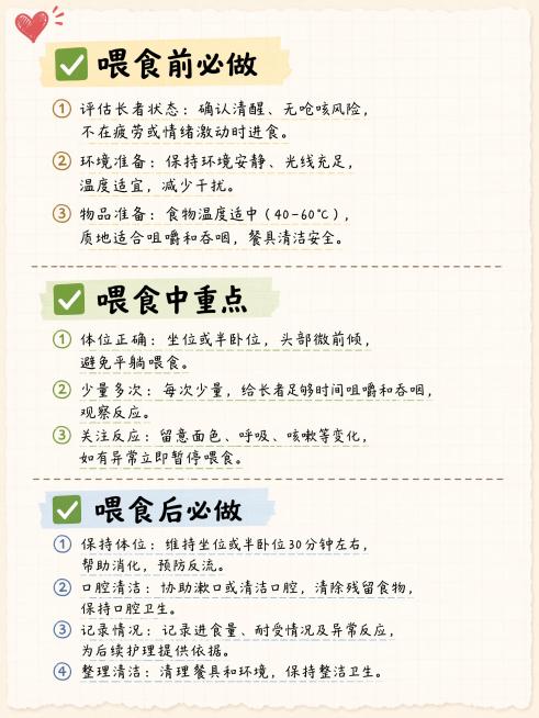 小红书笔记干货内页，手账拼贴风格，浅米黄笔记纸背景带浅网格，3:4竖版，排版清晰分三板块展示。第一板块标题：「✅喂食前必做」，列出3条操作要点；第二板块标题：「✅喂食中重点」，列出3条注意事项；第三板预览效果