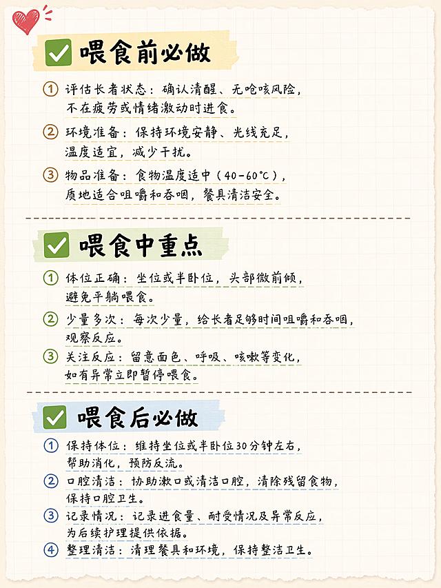 小红书笔记干货内页，手账拼贴风格，浅米黄笔记纸背景带浅网格，3:4竖版，排版清晰分三板块展示。第一板块标题：「✅喂食前必做」，列出3条操作要点；第二板块标题：「✅喂食中重点」，列出3条注意事项；第三板块标题：「✅喂食后必做」，列出4条收尾要求。标题用黑色粗体，正文用清晰手写体，板块间用细虚线分隔，层级分明可读性强。左上角放1个小❤️emoji装饰，右侧留空白边距不裁切文字。整体风格：专业实用、干净清爽的养老护理经验分享，所有文字完整可识别，四周留安全边距。画质高清细腻，4K分辨率。