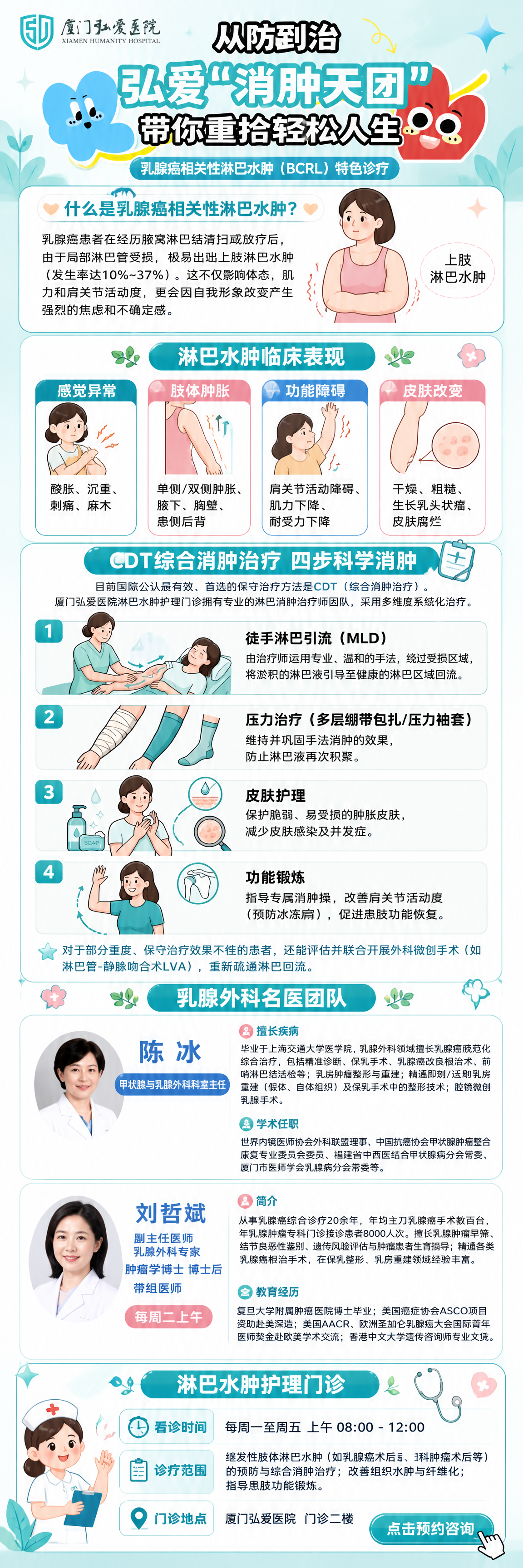 一张竖版超长医疗科普长图海报，扁平卡通插画风格，青蓝色（湖蓝/… - 图片创意预览