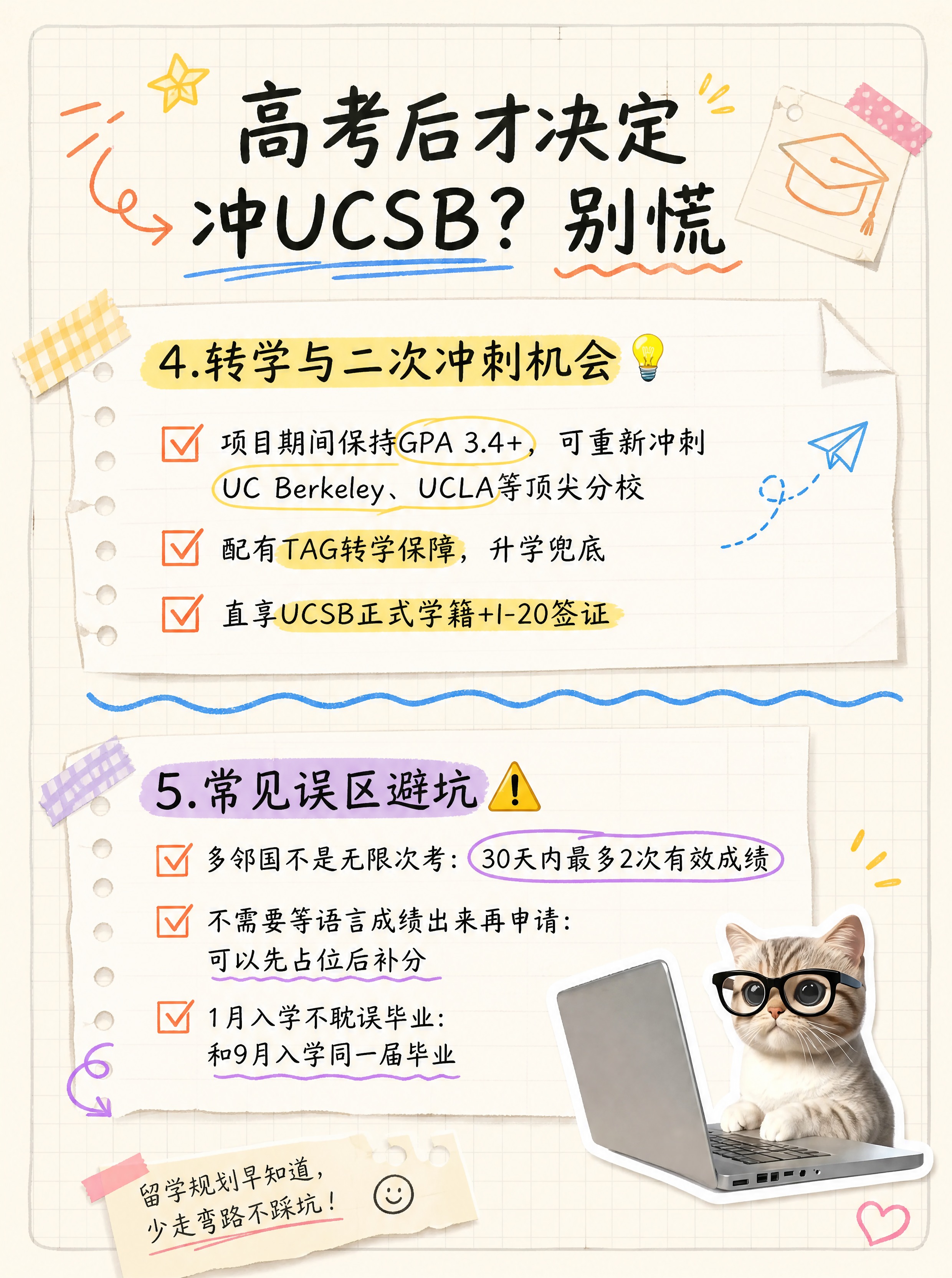 小红书笔记内页，手账拼贴风，版式精美，信息图质感。主标题逐字锁… - 图片创意预览