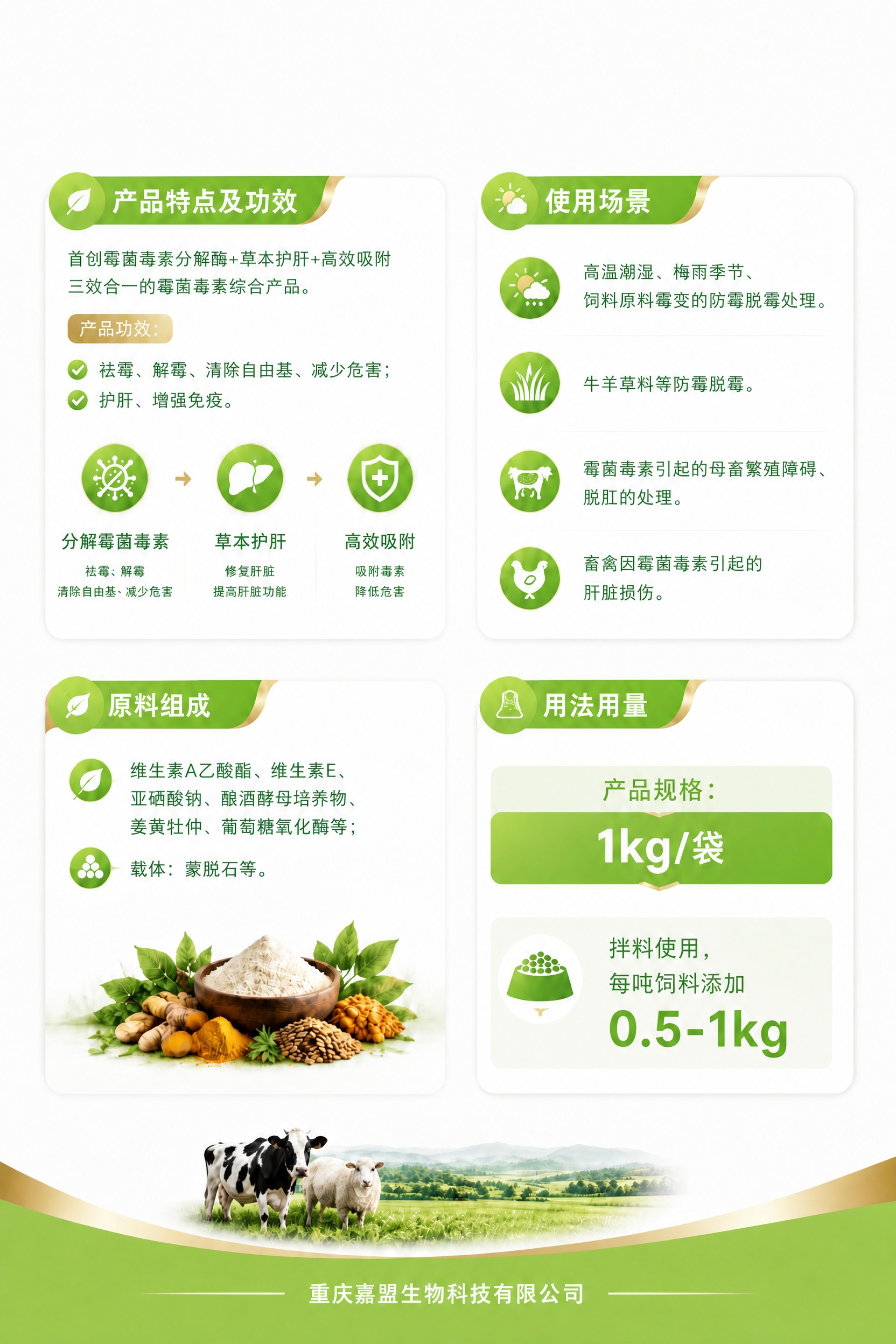 将这张详情页海报的整体绿色色调调整为与霉力解主图海报一致的清新… - 图片创意预览
