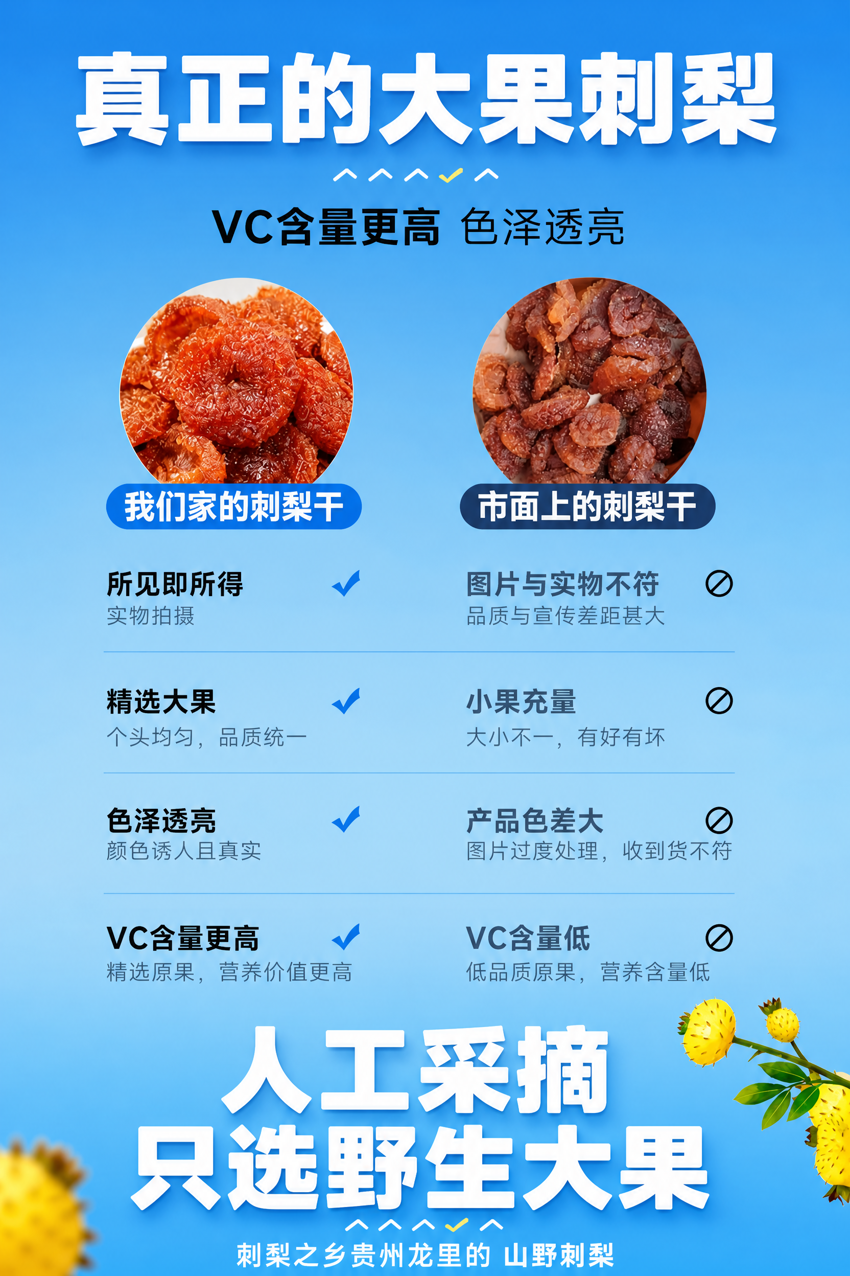 统一色调为蓝色系 - 图片创意预览